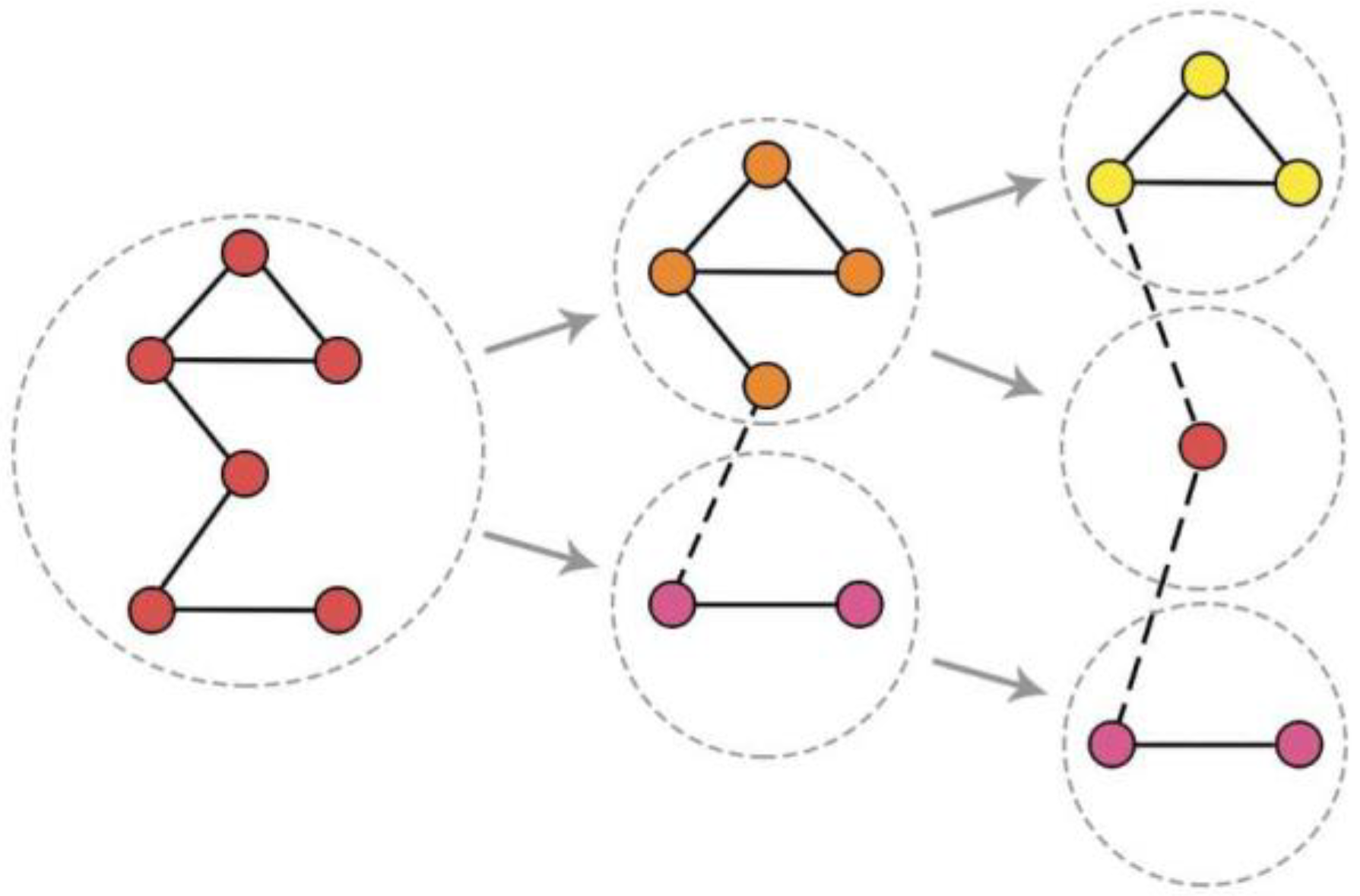 Applsci 12 04203 g001