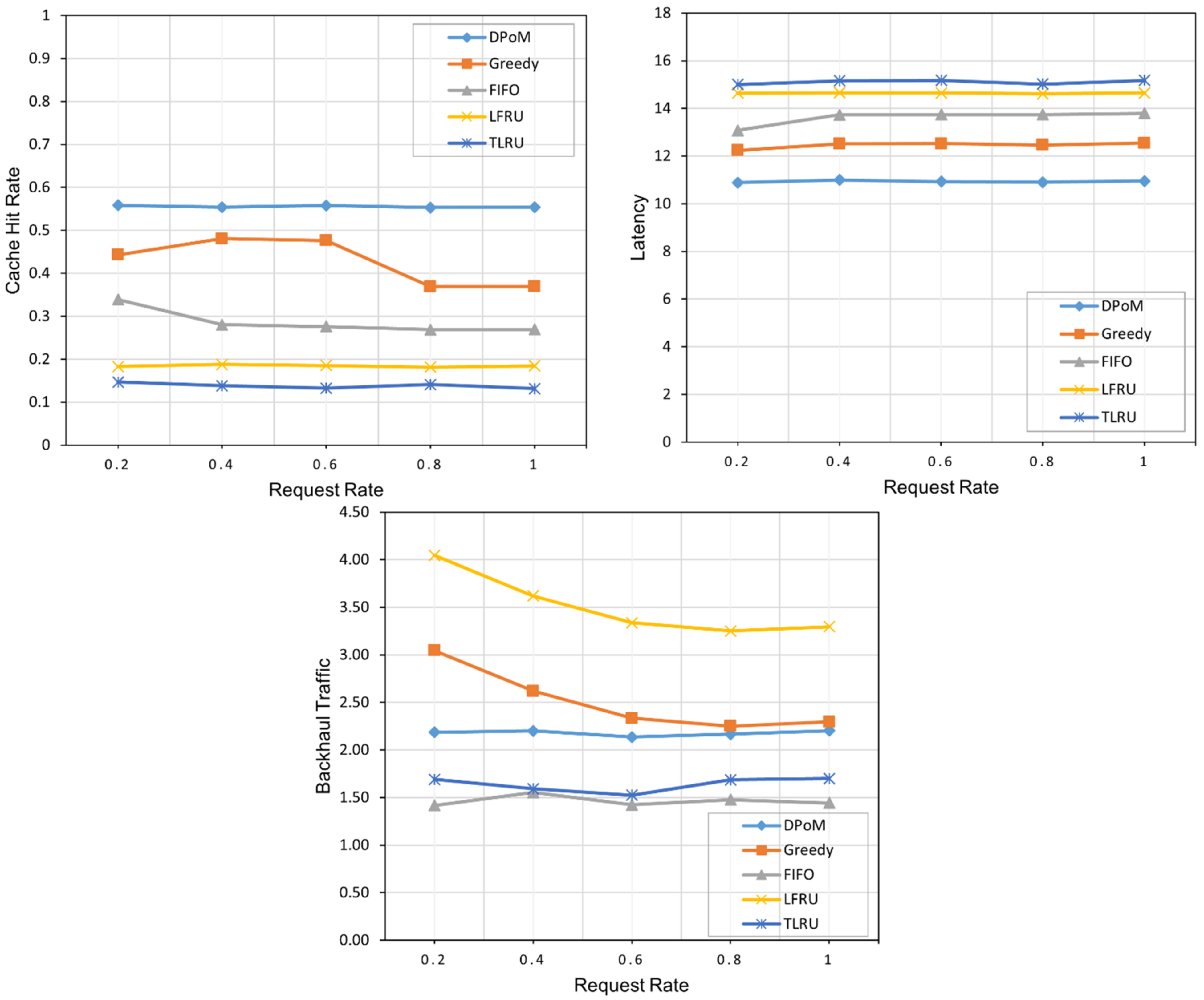 Applsci 12 04205 g004
