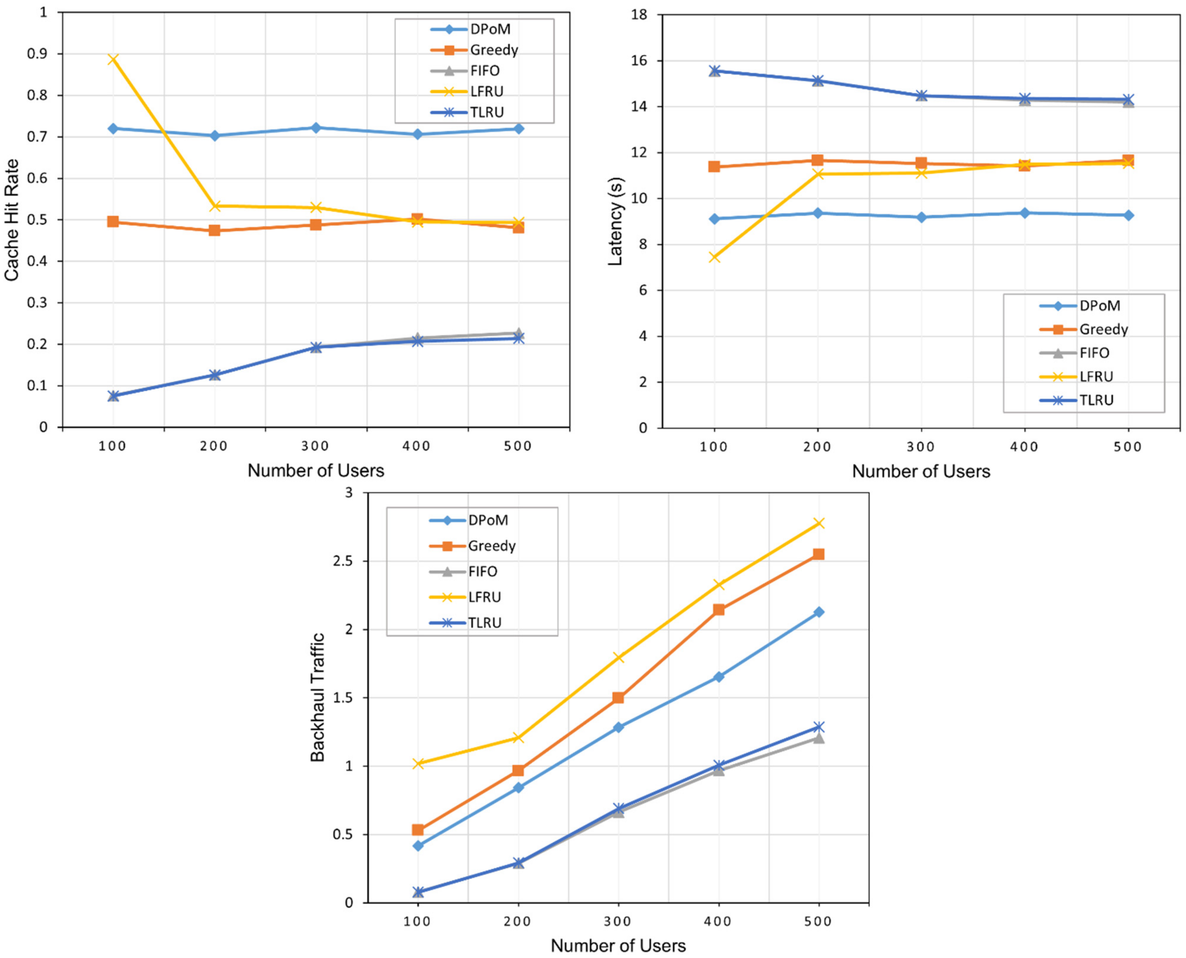 Applsci 12 04205 g005