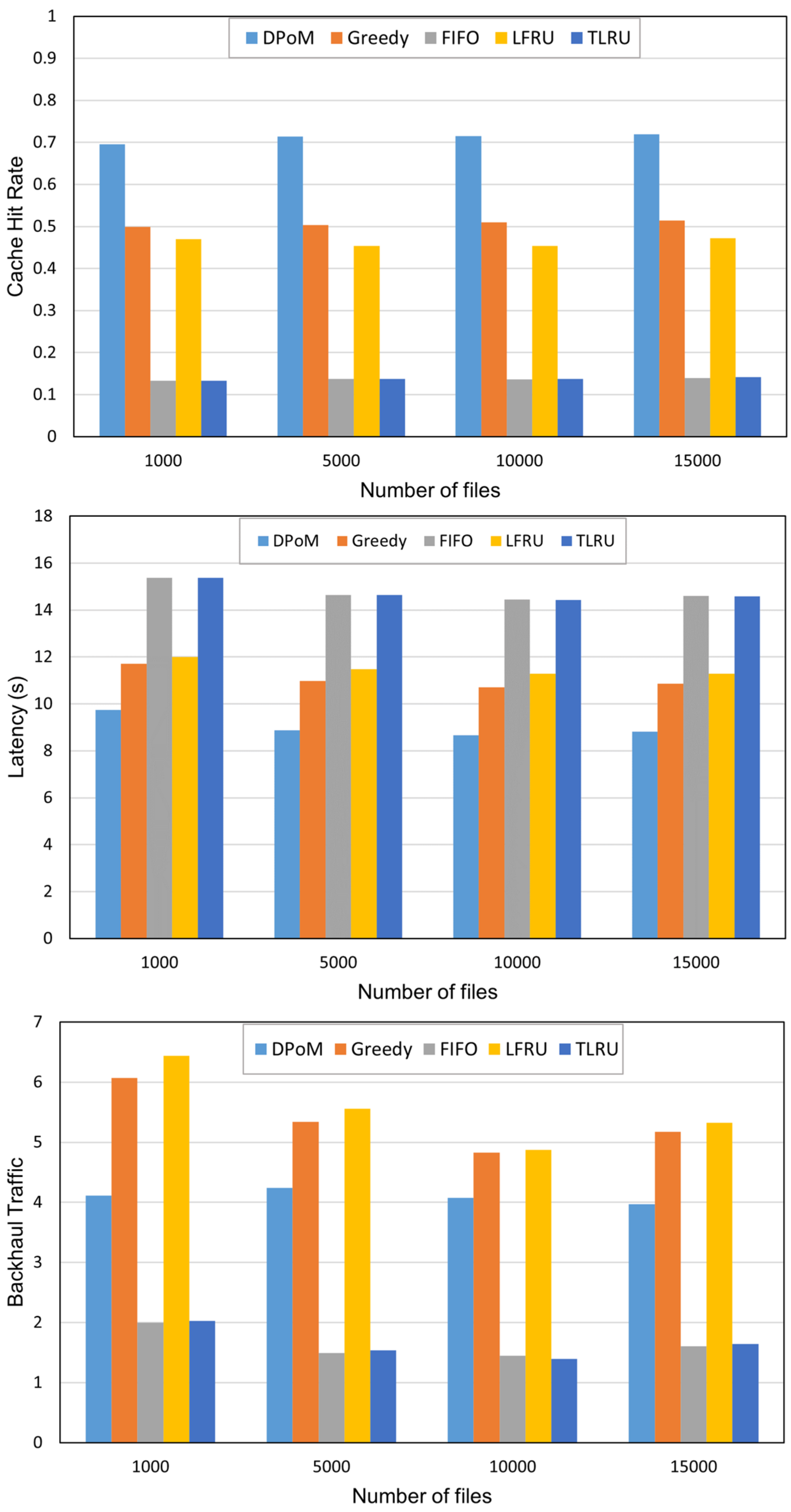 Applsci 12 04205 g007