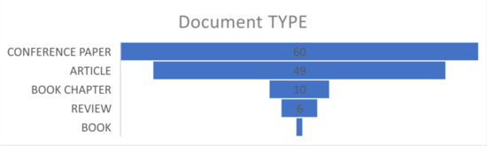 Applsci 12 04209 g003 550
