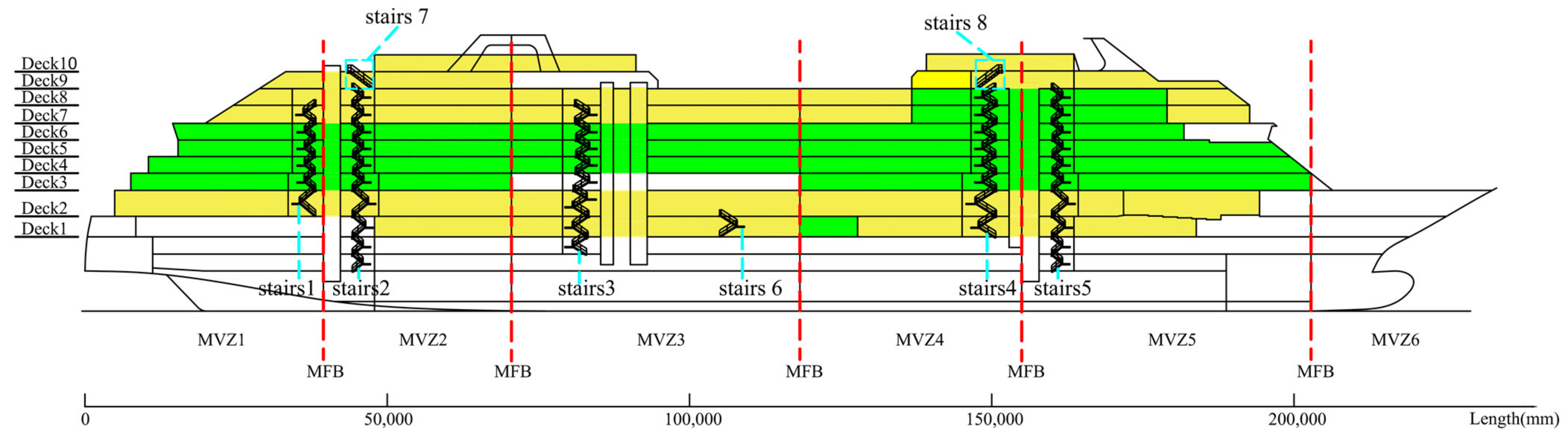 Applsci 12 04213 g001