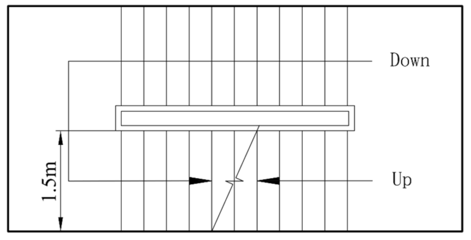 Applsci 12 04213 g002