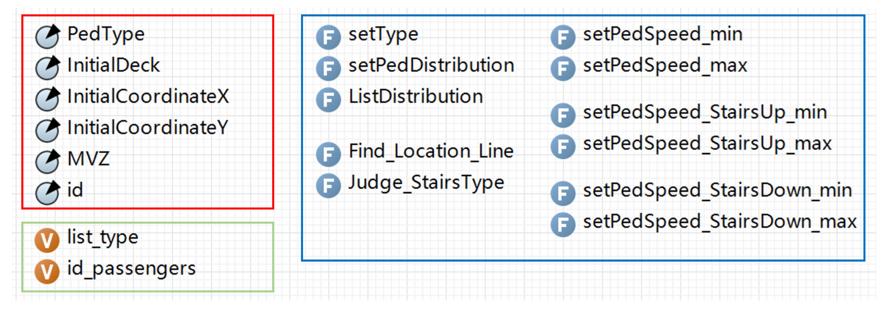 Applsci 12 04213 g008