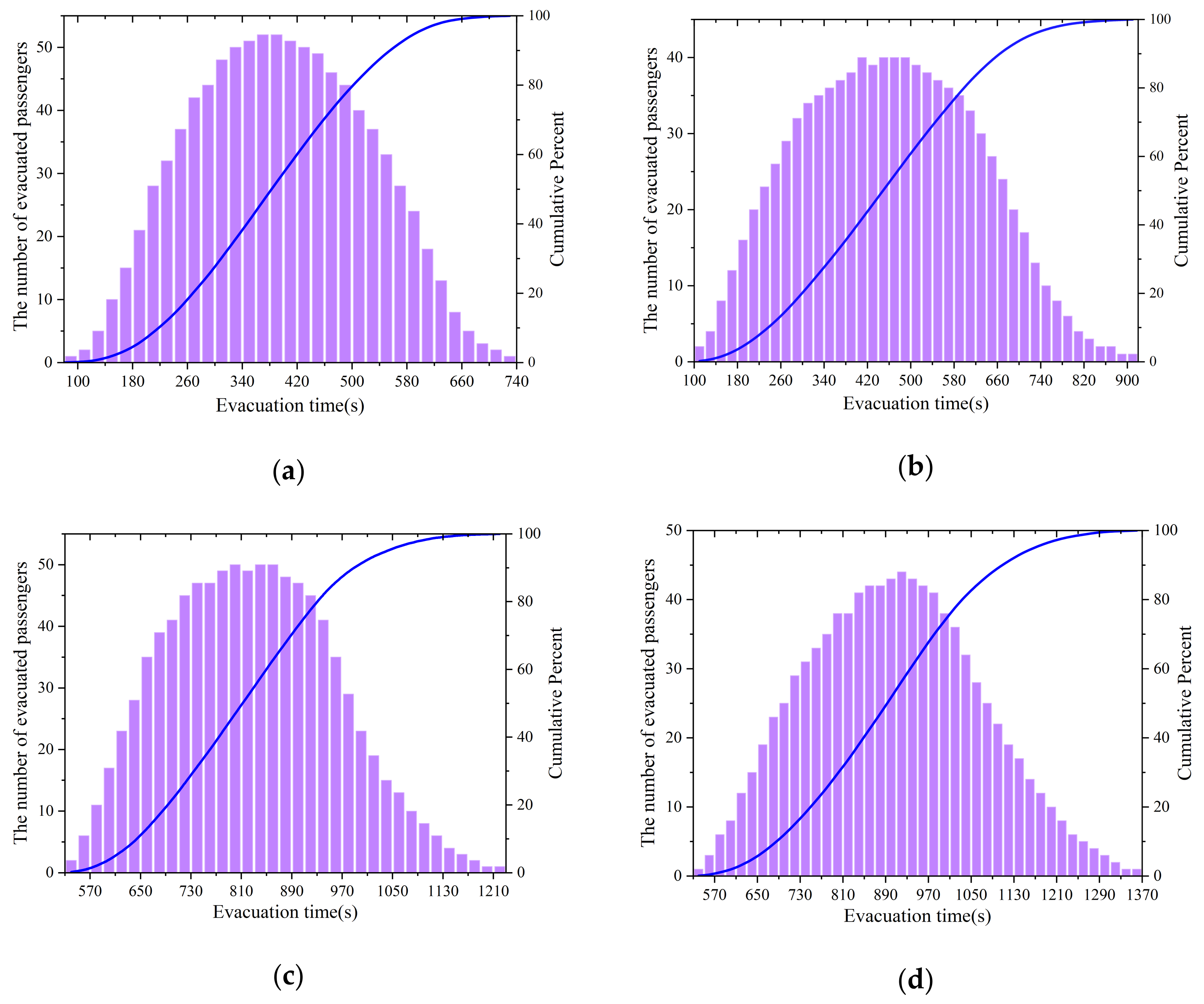 Applsci 12 04213 g011
