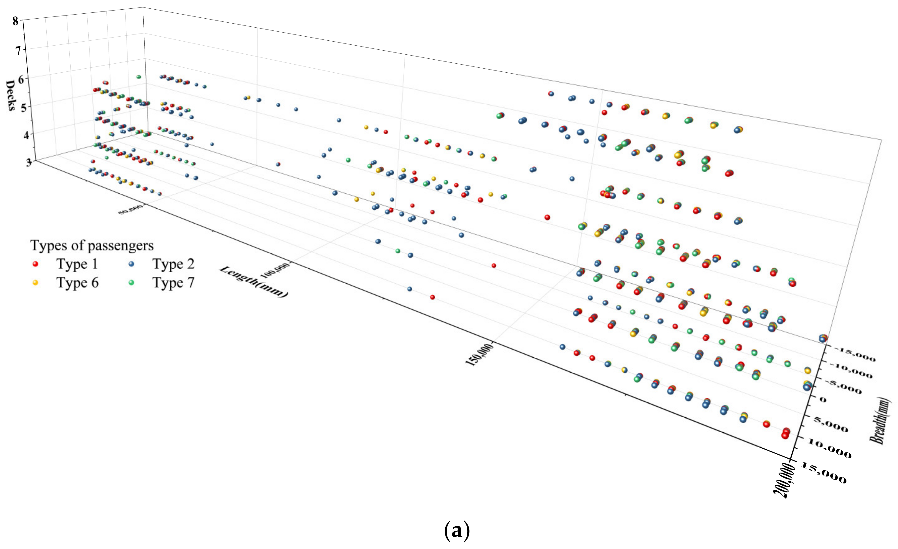 Applsci 12 04213 g013a