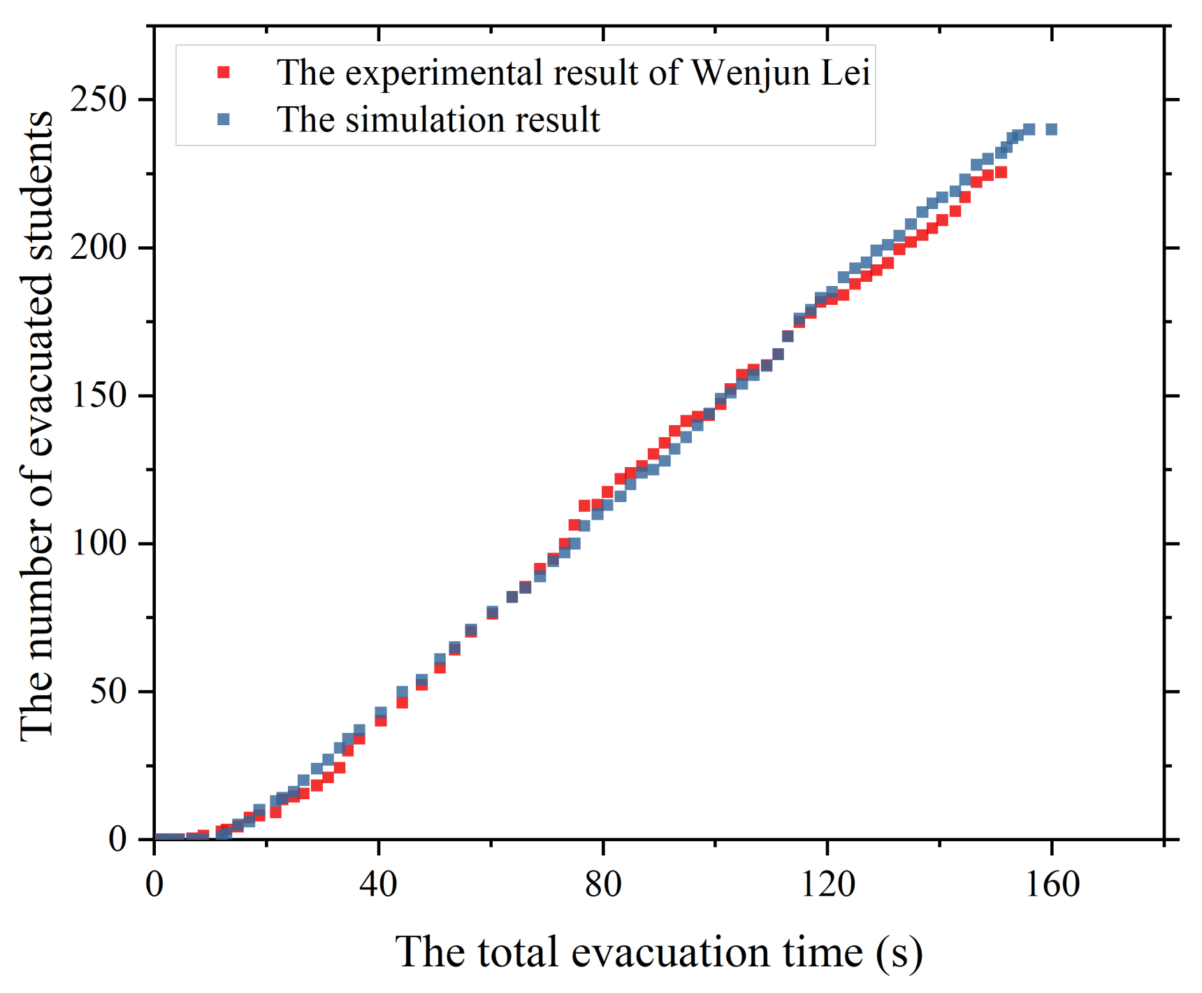 Applsci 12 04213 g0a12