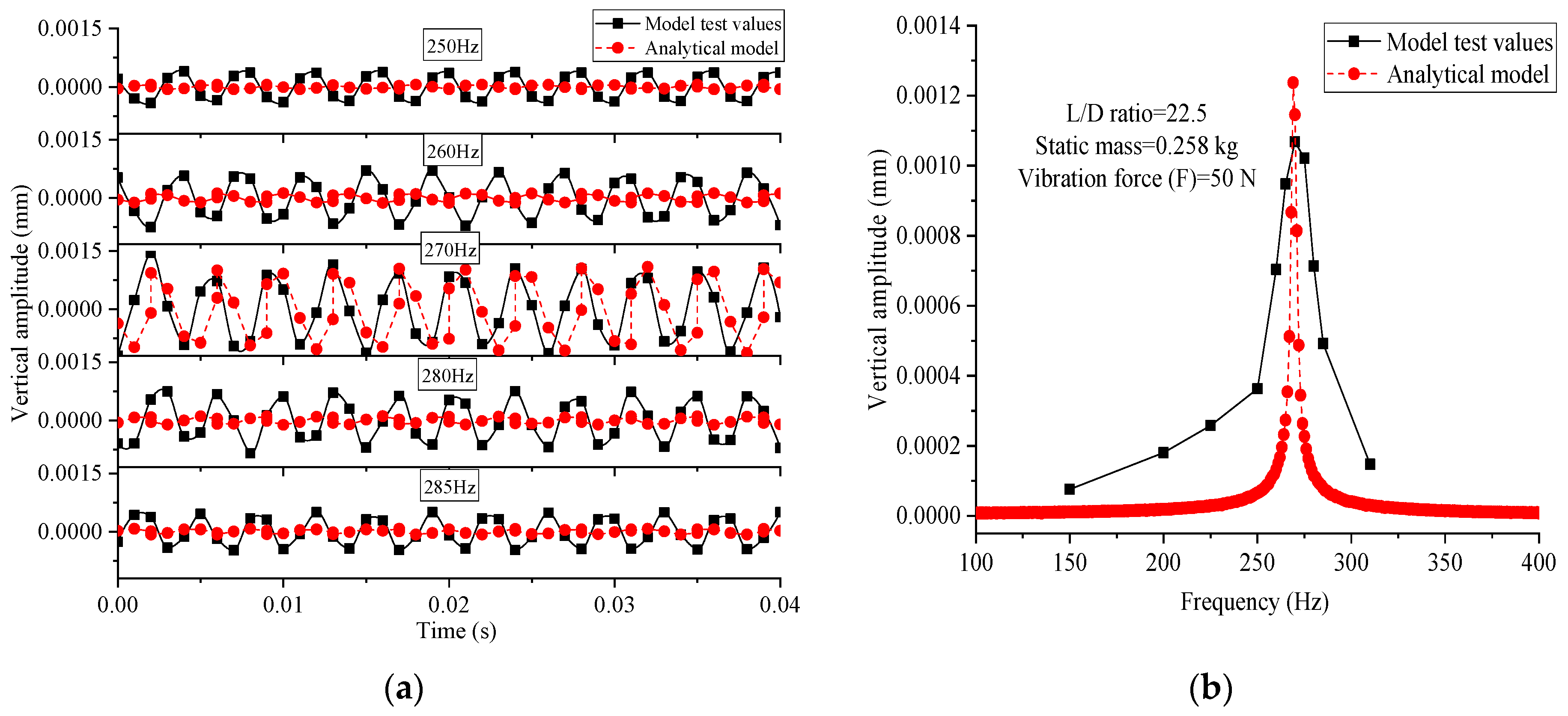Applsci 12 04214 g004