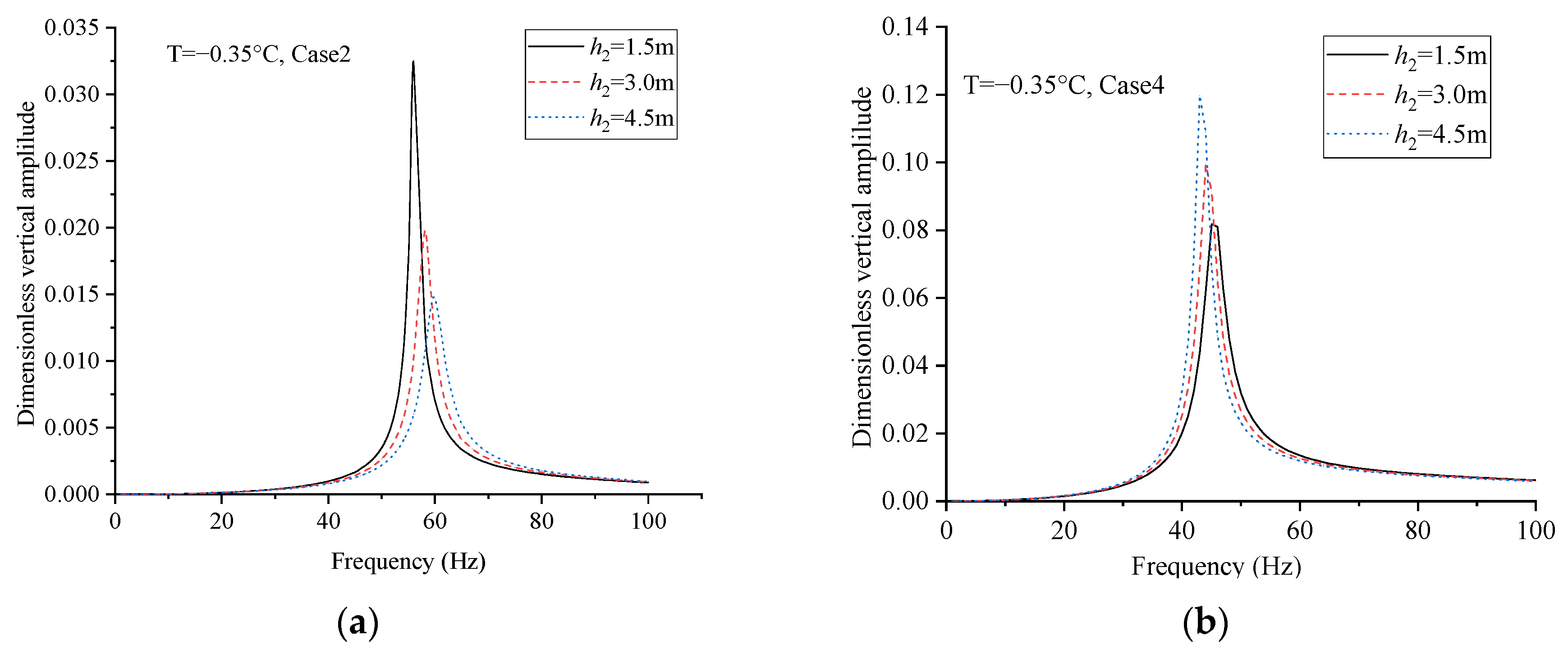 Applsci 12 04214 g006