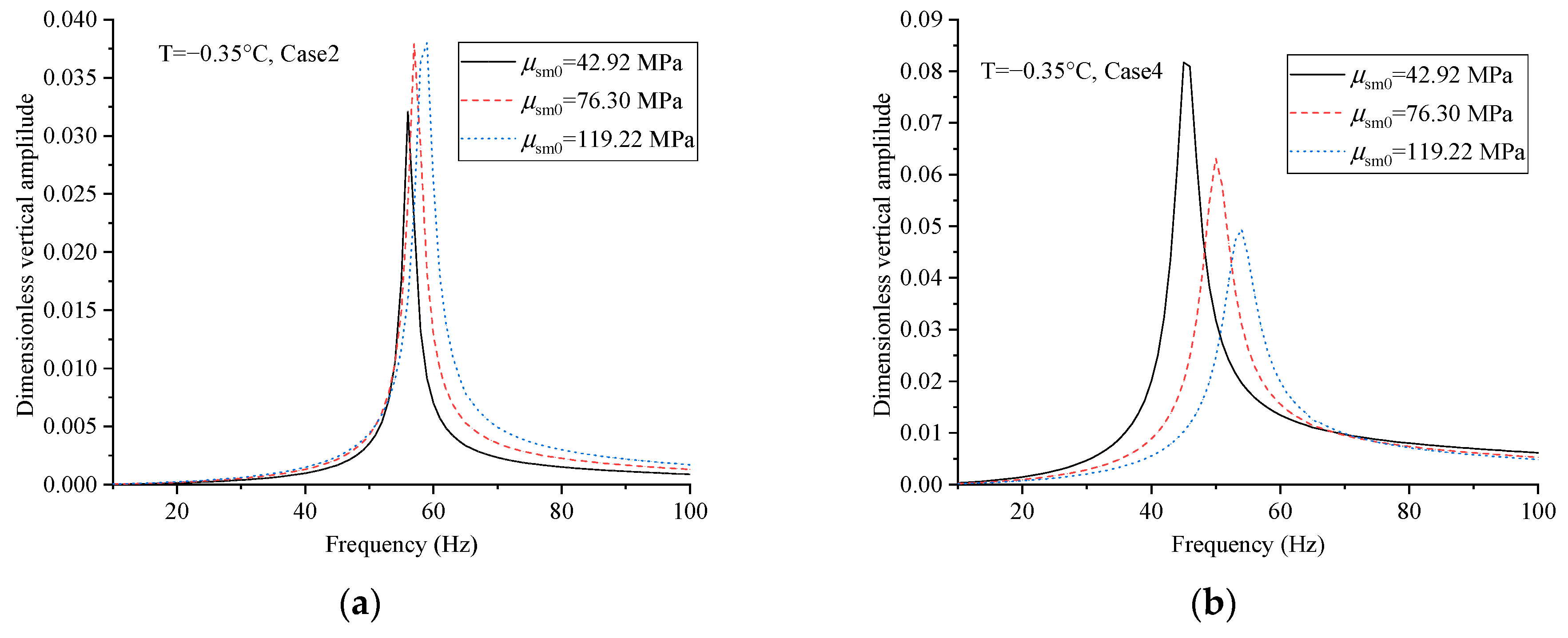 Applsci 12 04214 g008