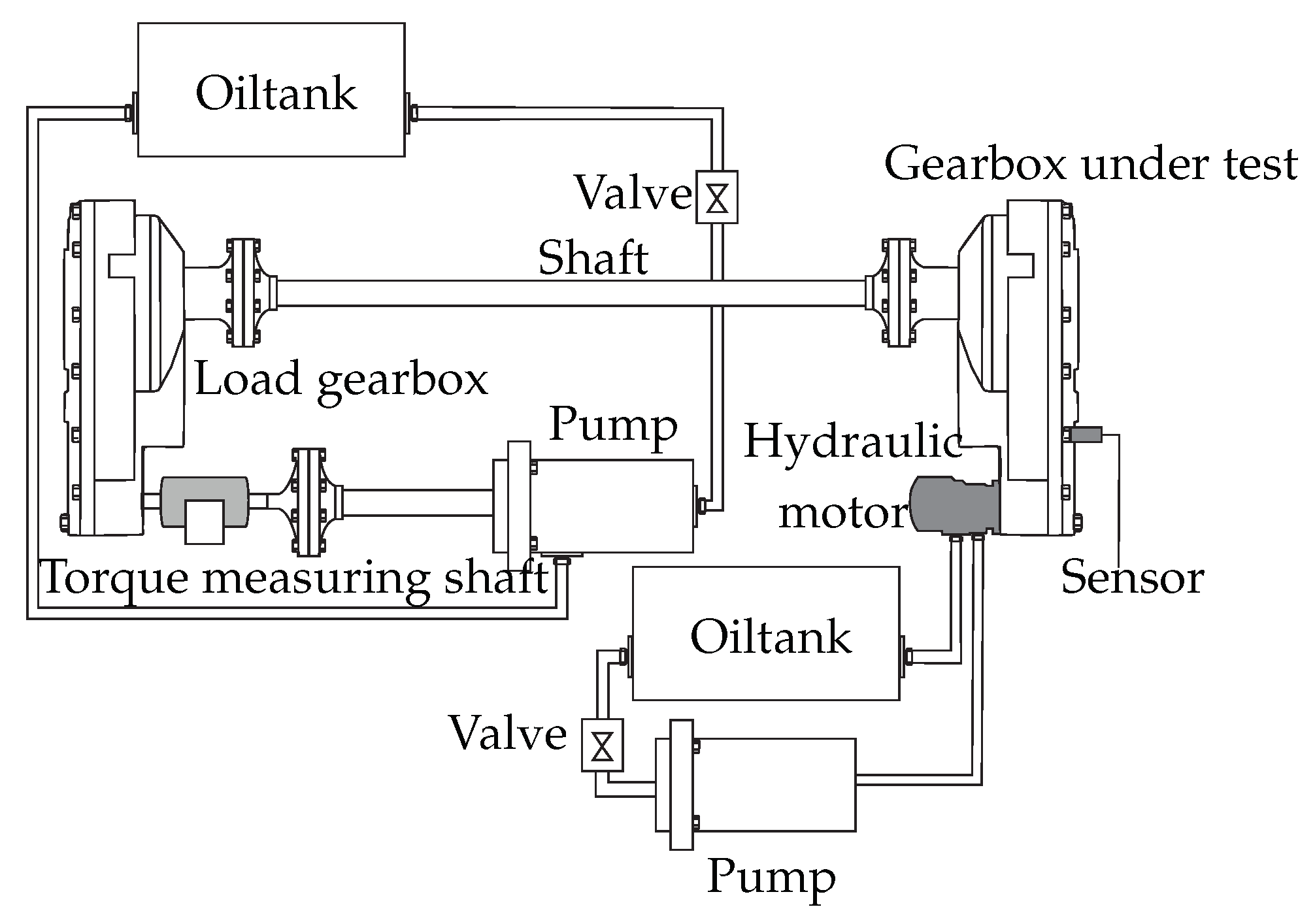 Applsci 12 04216 g001