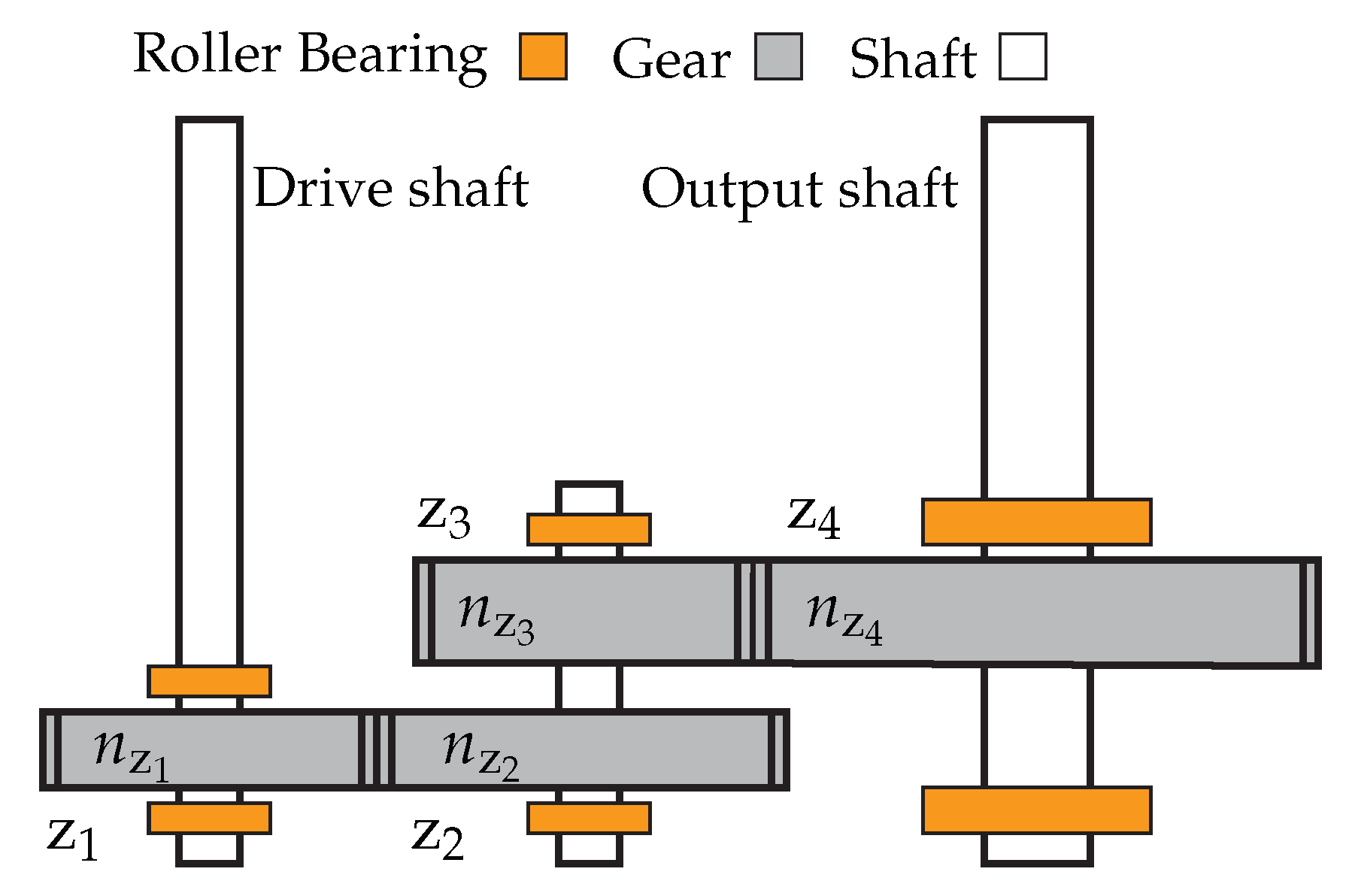 Applsci 12 04216 g002