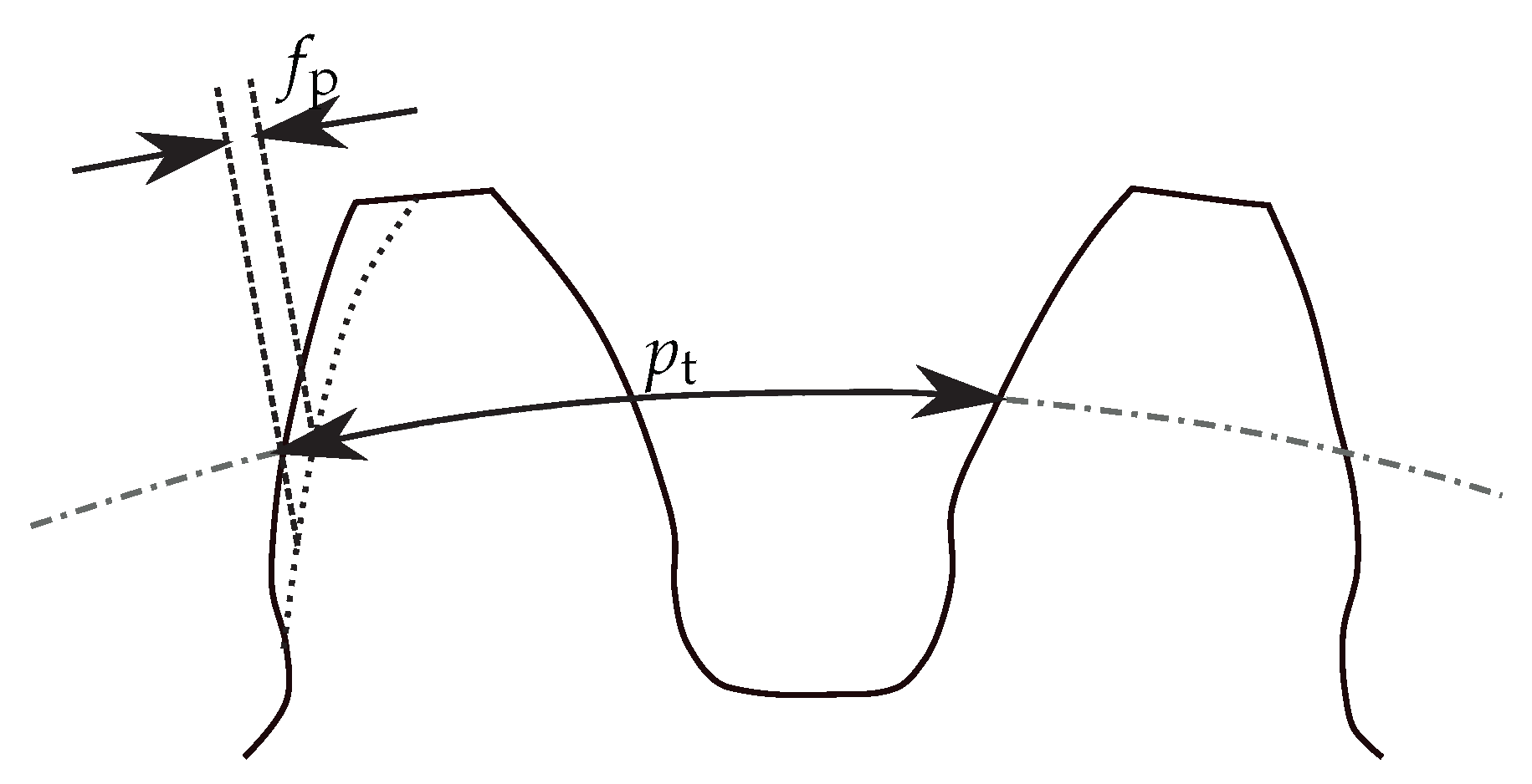 Applsci 12 04216 g003