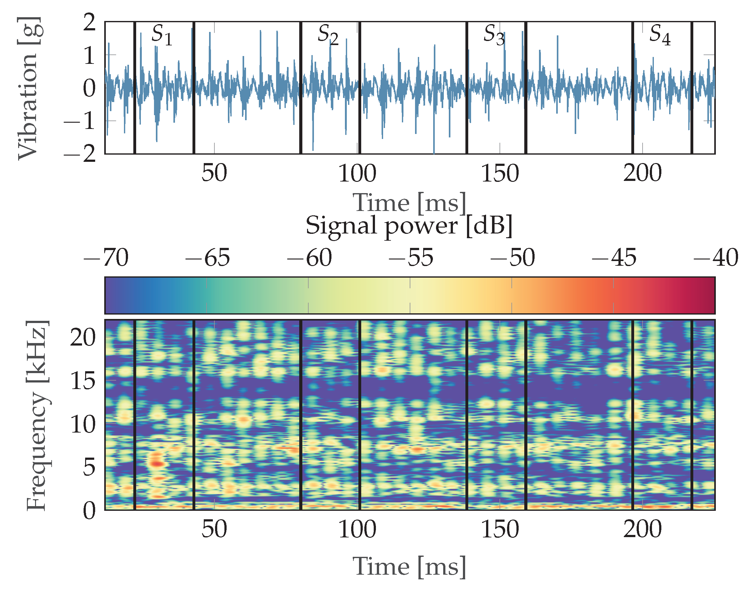 Applsci 12 04216 g006