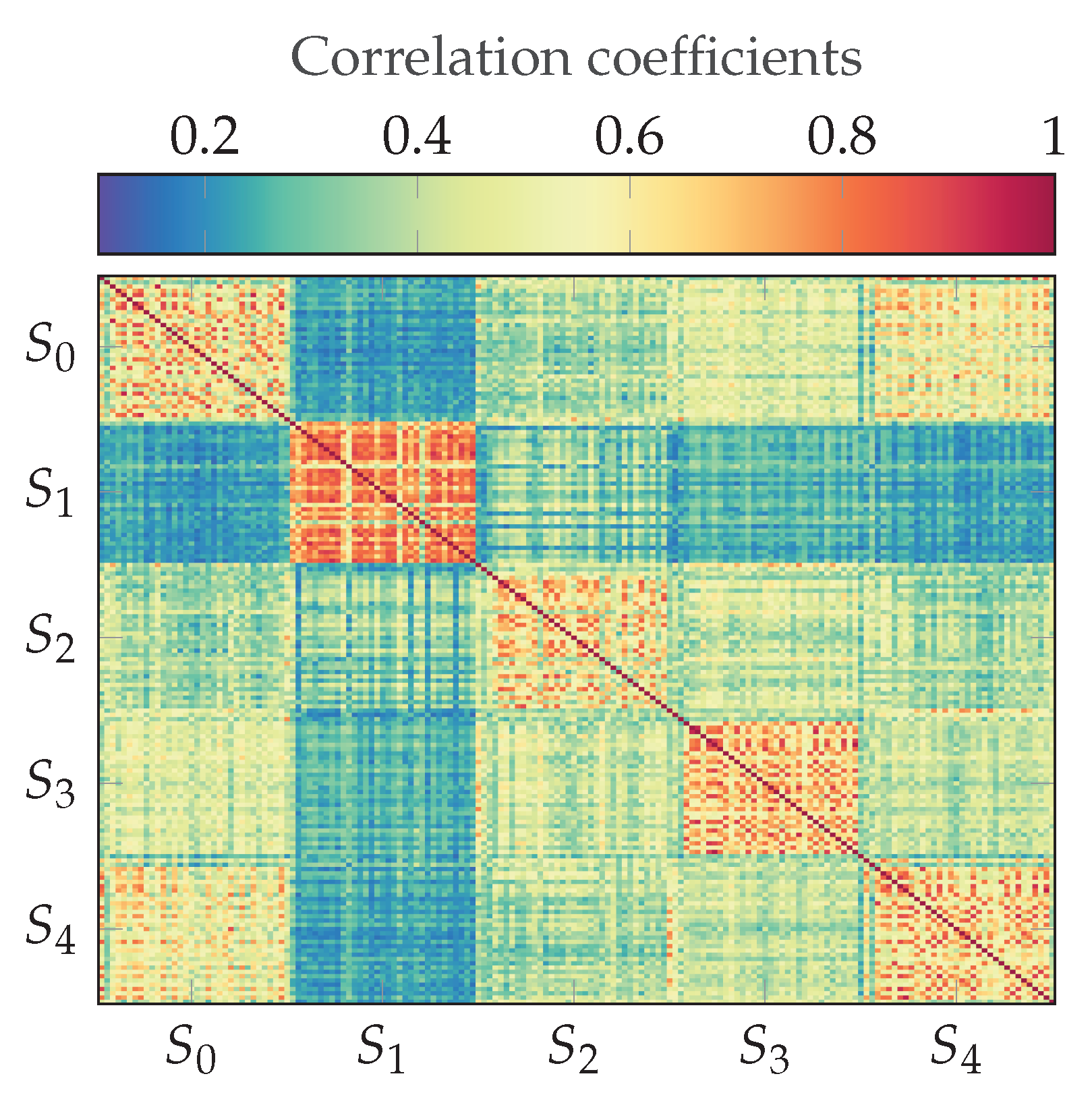 Applsci 12 04216 g009