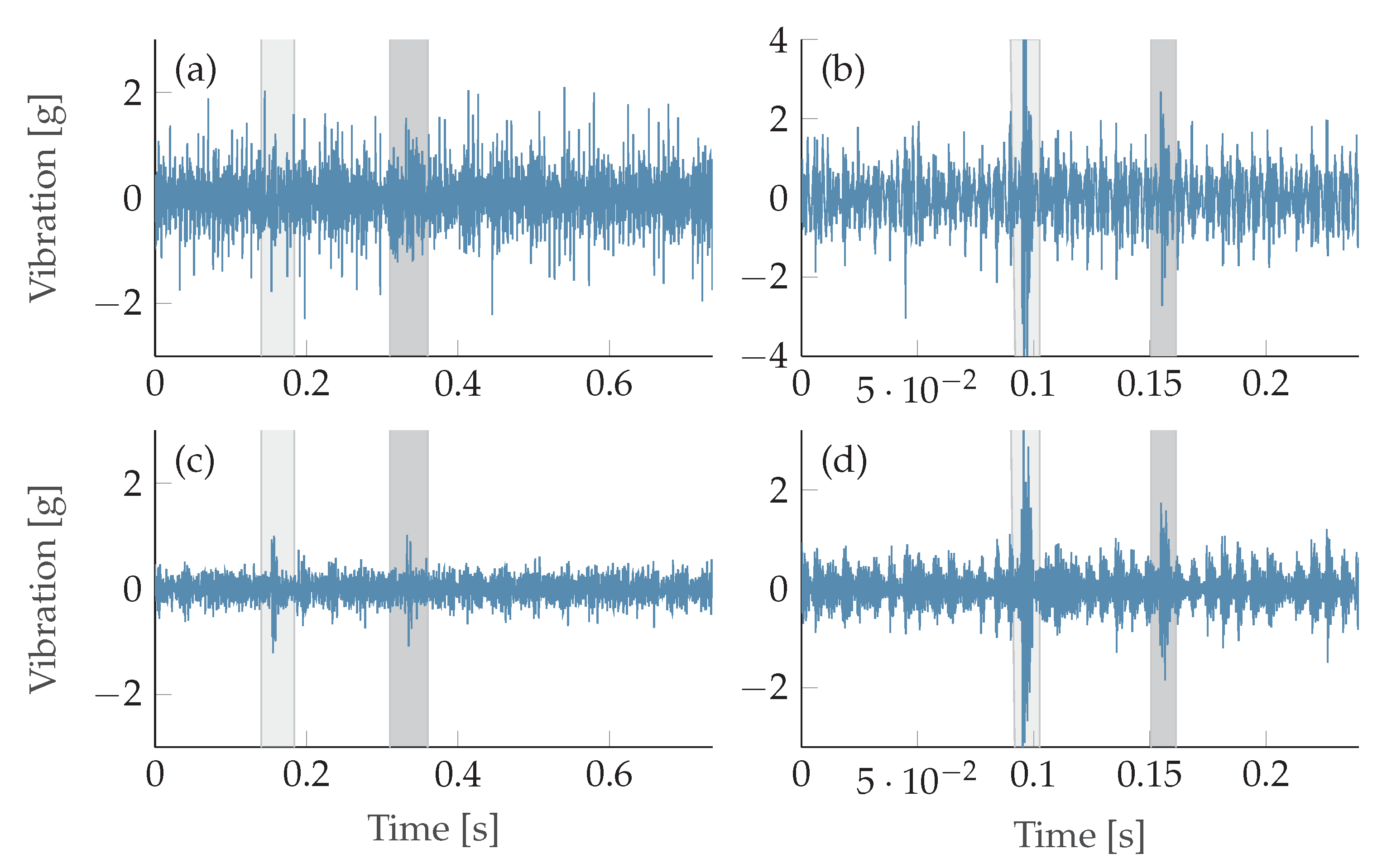 Applsci 12 04216 g017