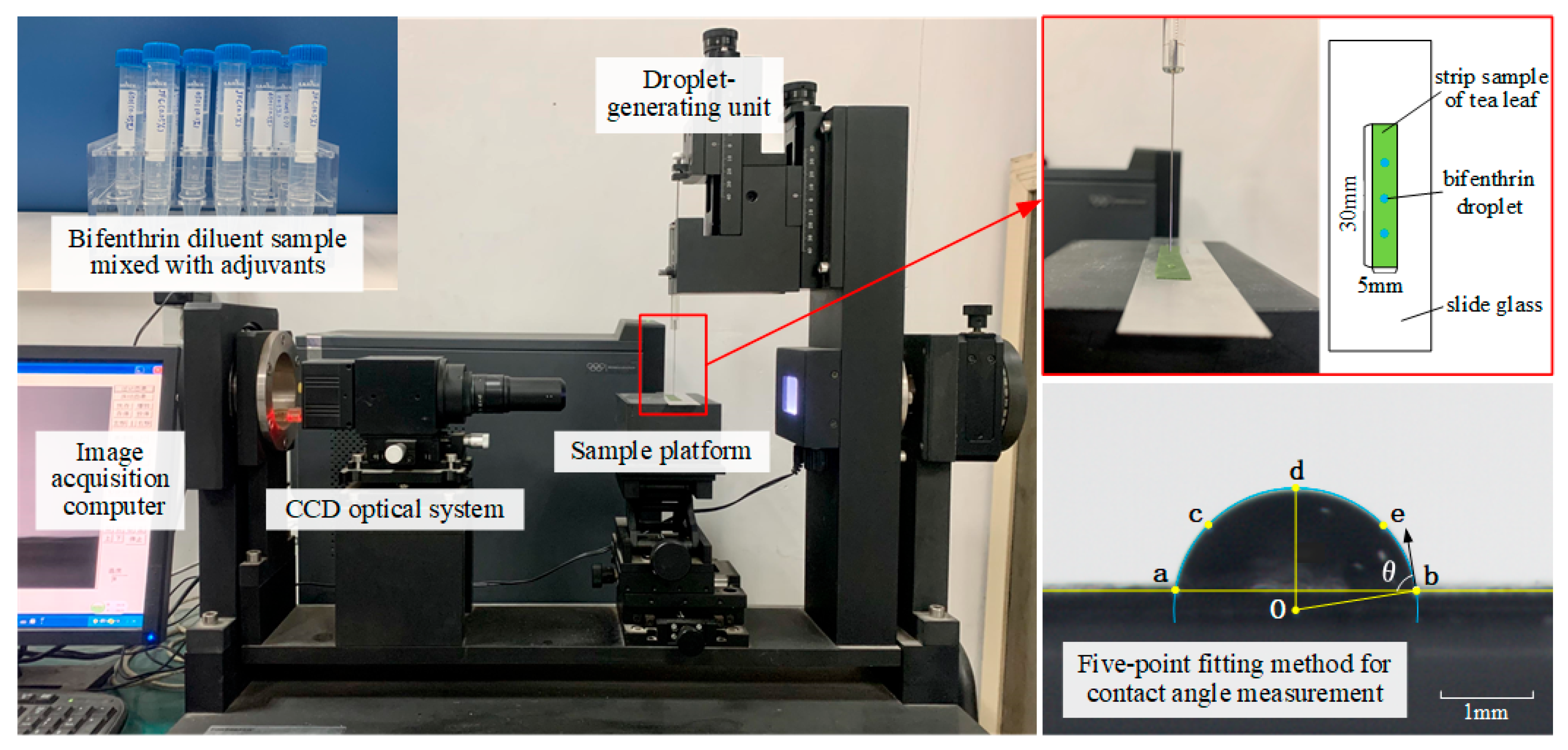 Applsci 12 04217 g002