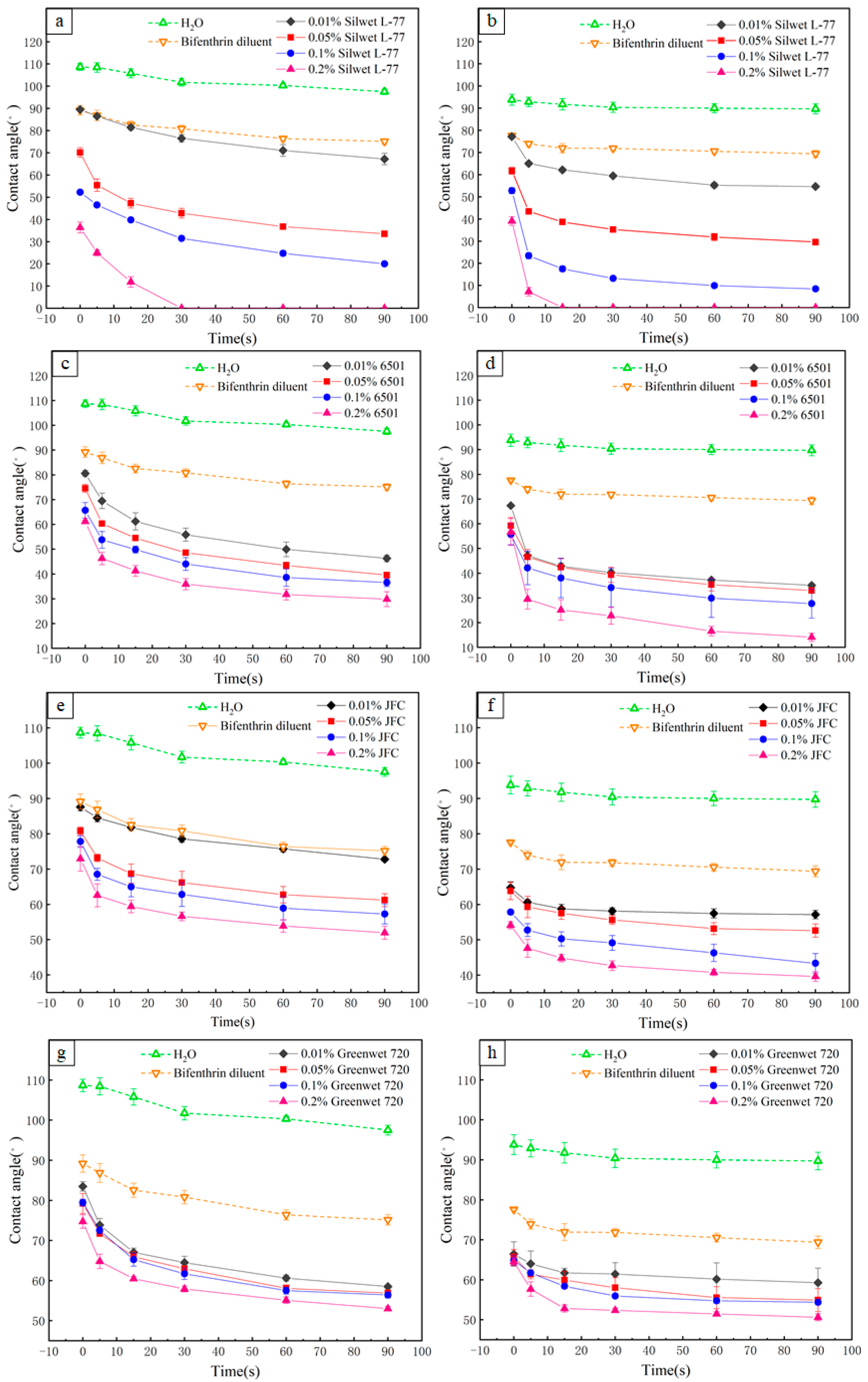 Applsci 12 04217 g005