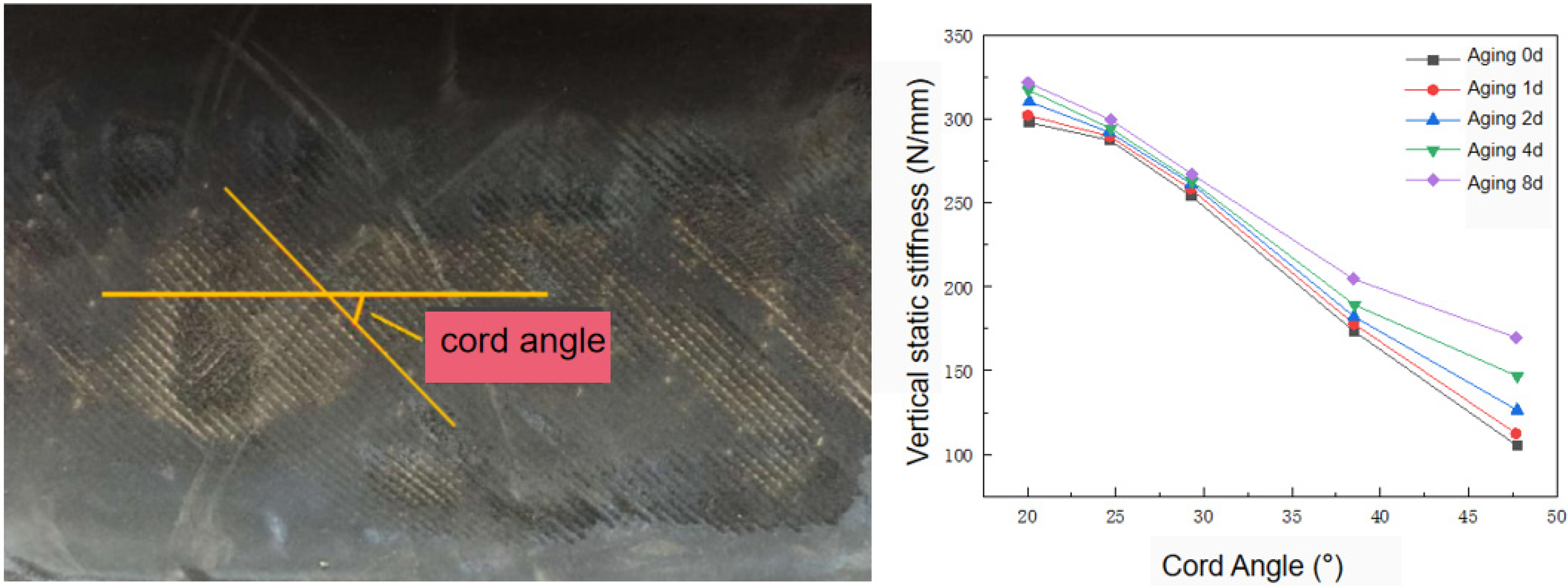 Applsci 12 04219 g010