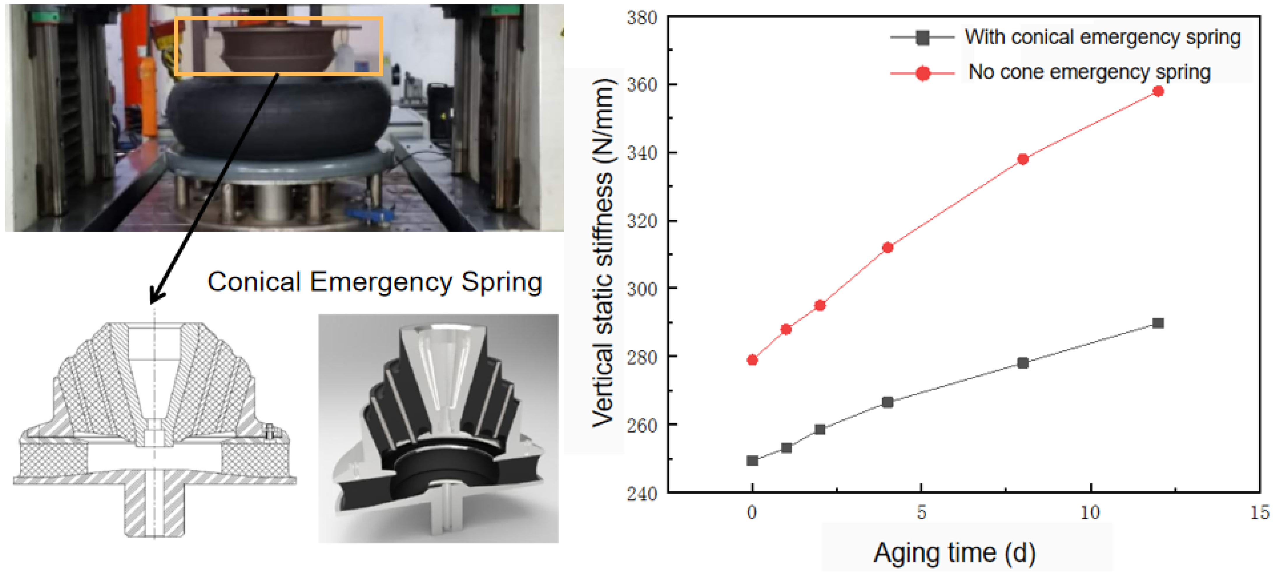 Applsci 12 04219 g011