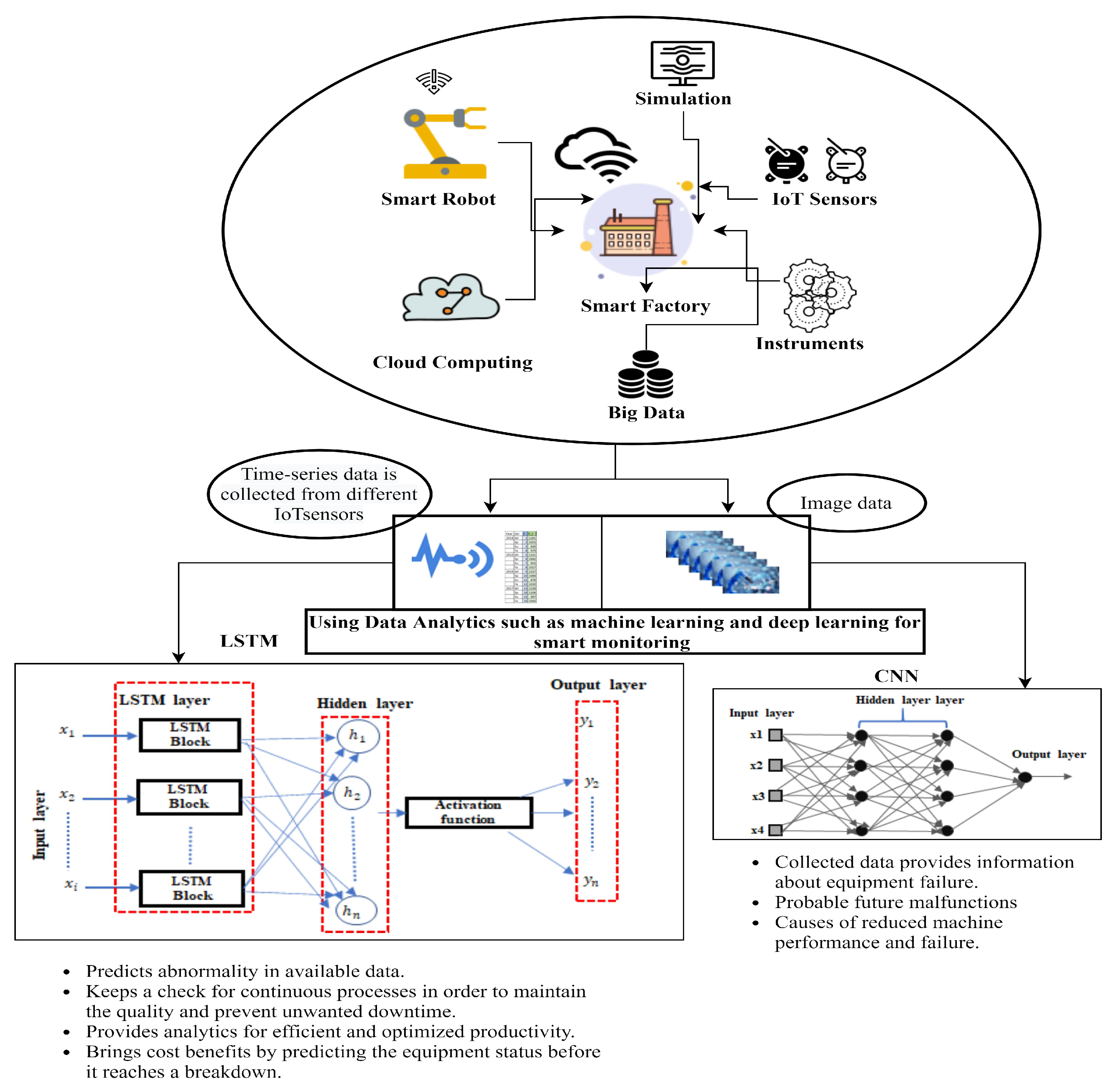 Applsci 12 04221 g001