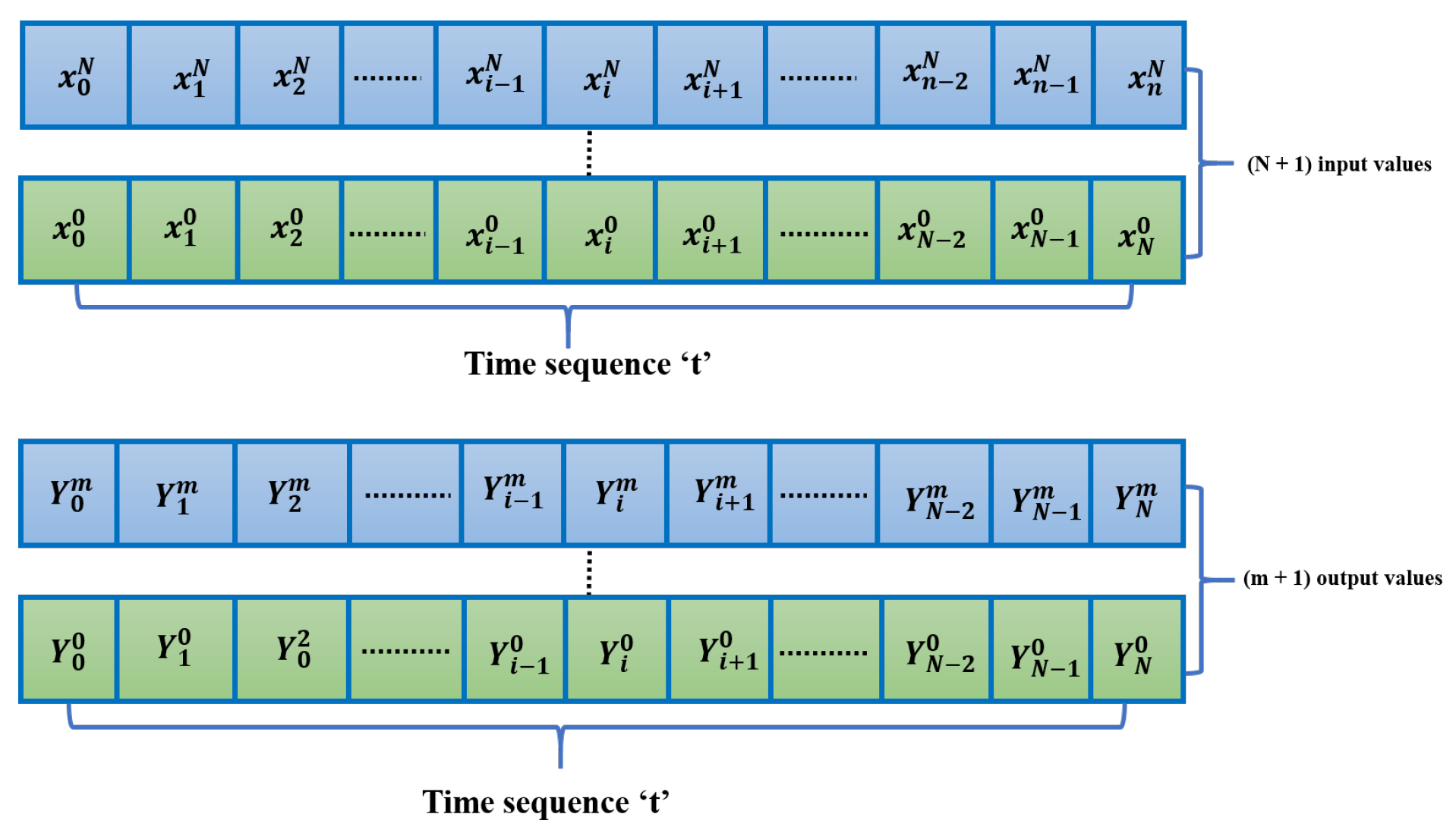 Applsci 12 04221 g003