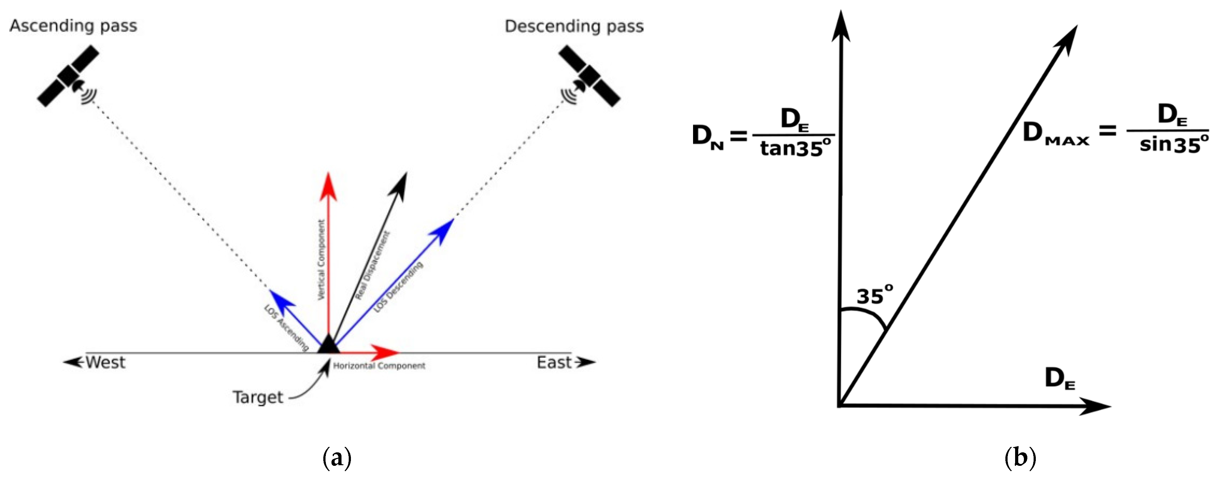 Applsci 12 04222 g004