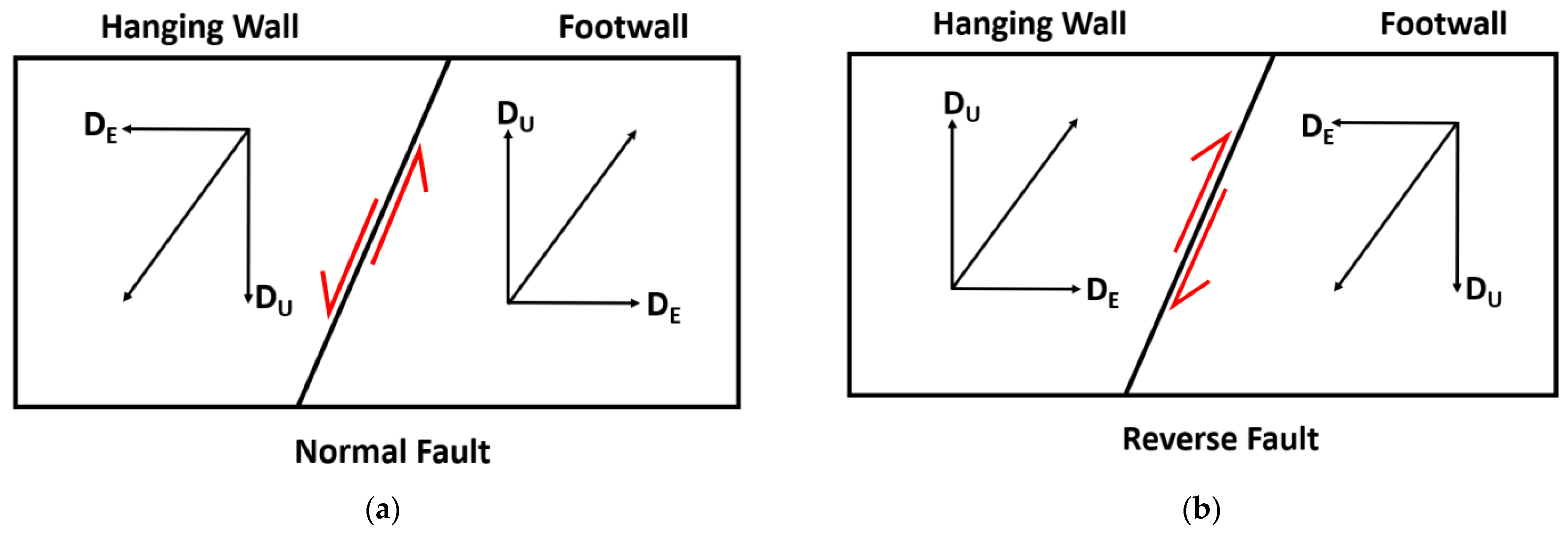 Applsci 12 04222 g005