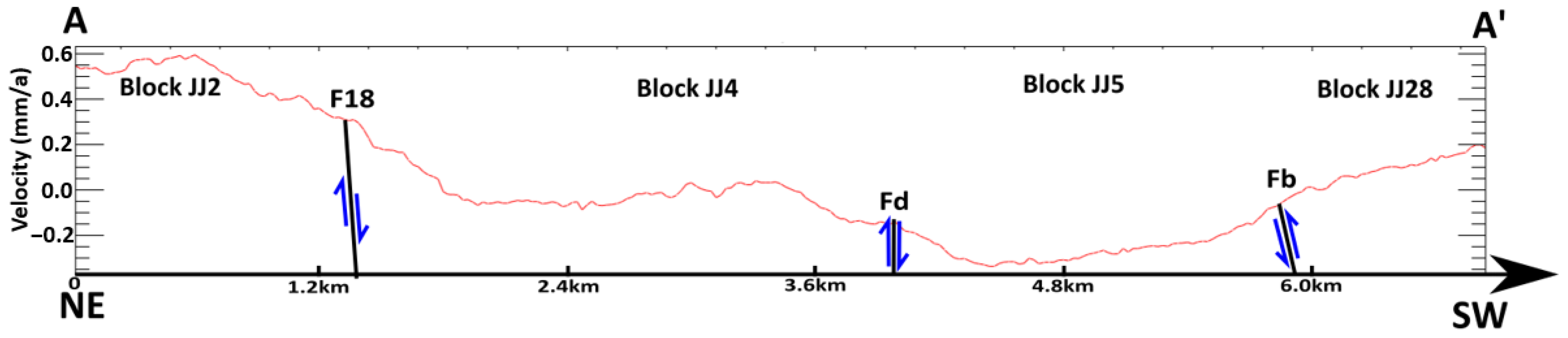 Applsci 12 04222 g010