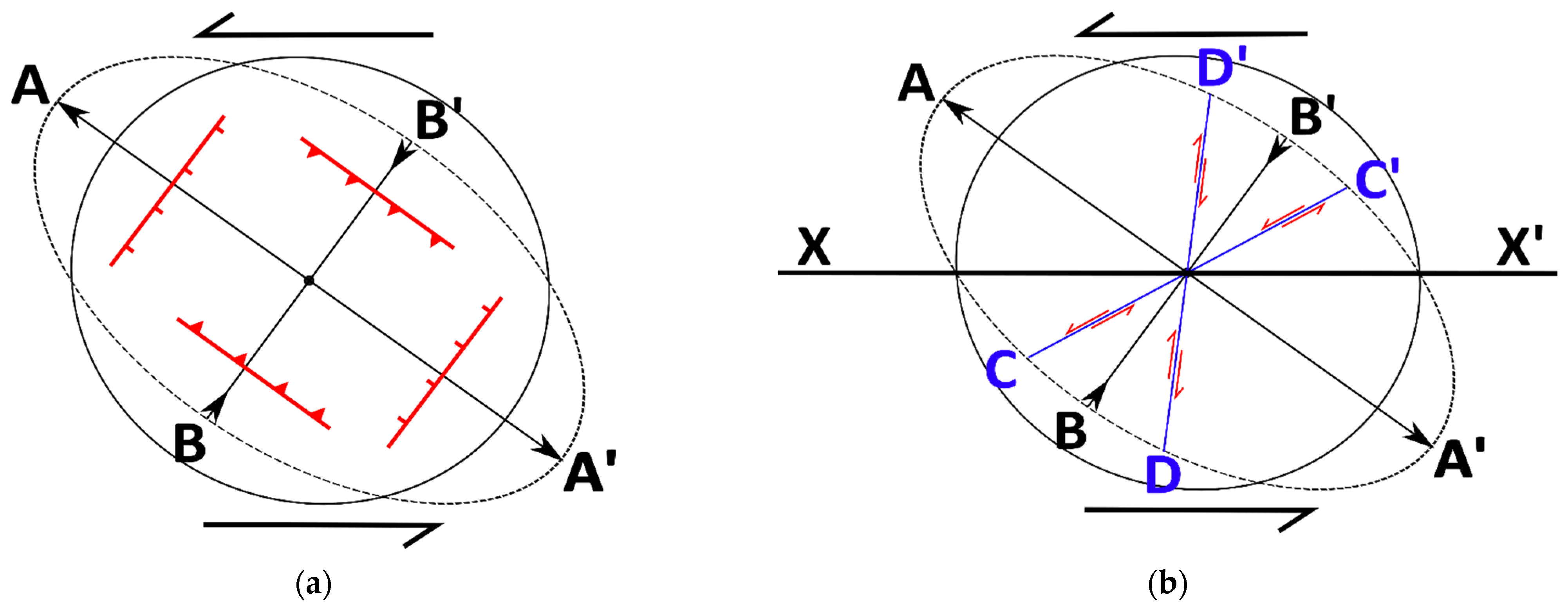 Applsci 12 04222 g014