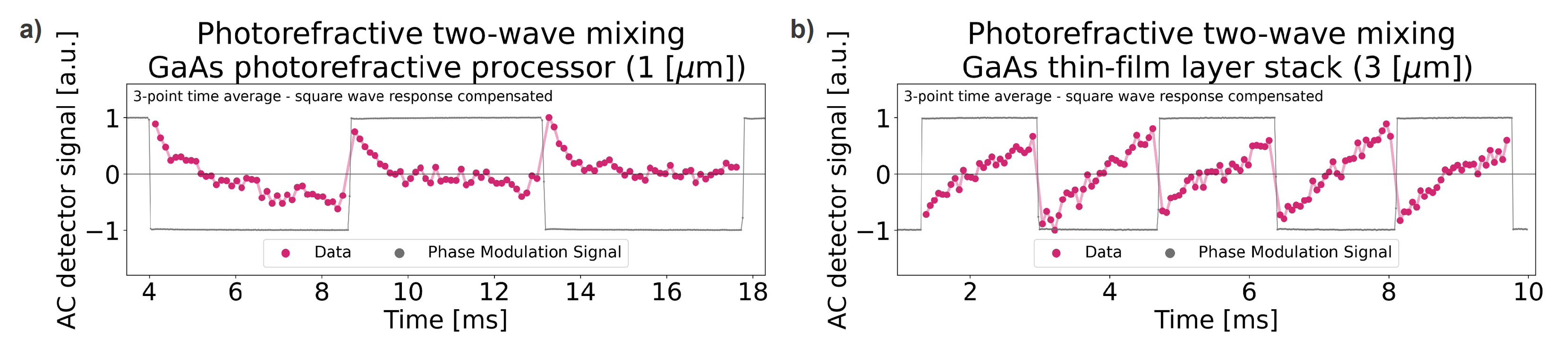 Applsci 12 04226 g011