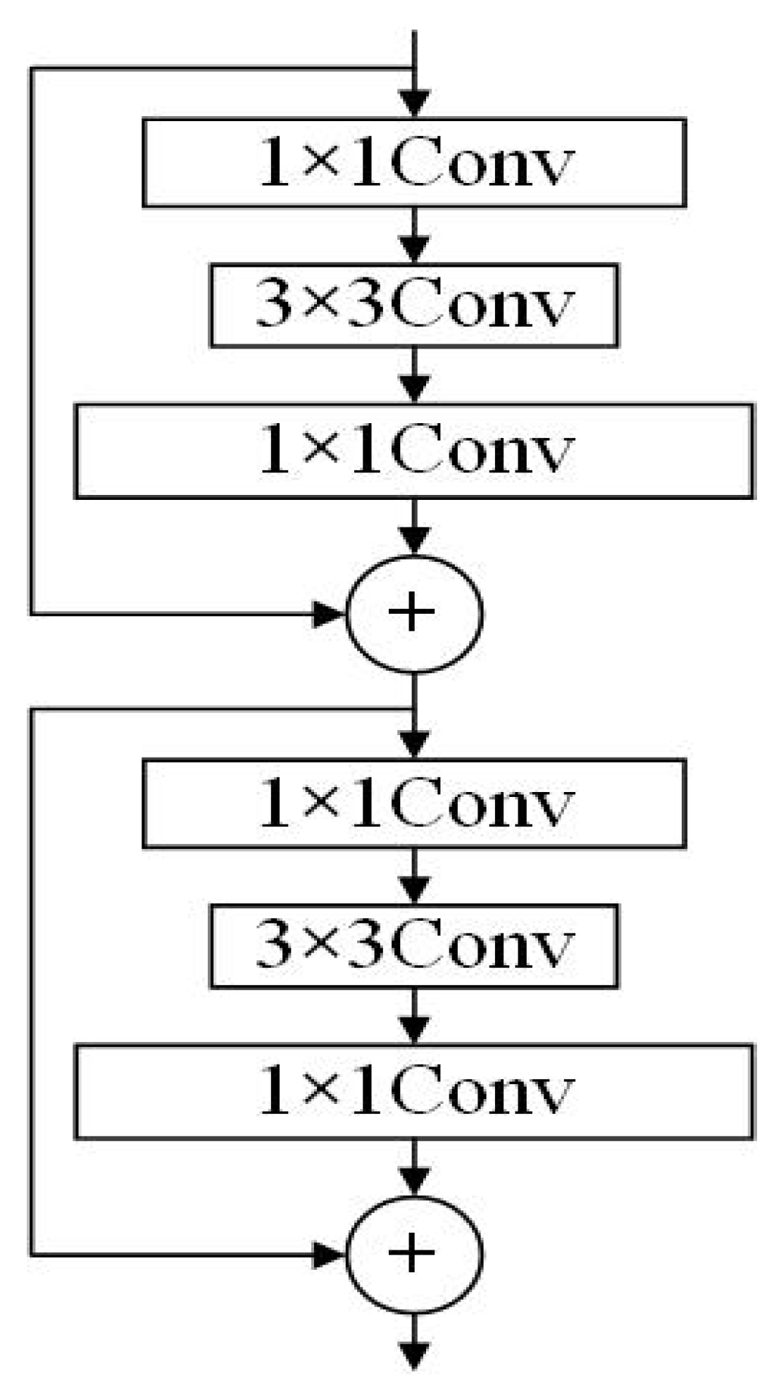 Applsci 12 04232 g003 Applsci 12 04232 g003