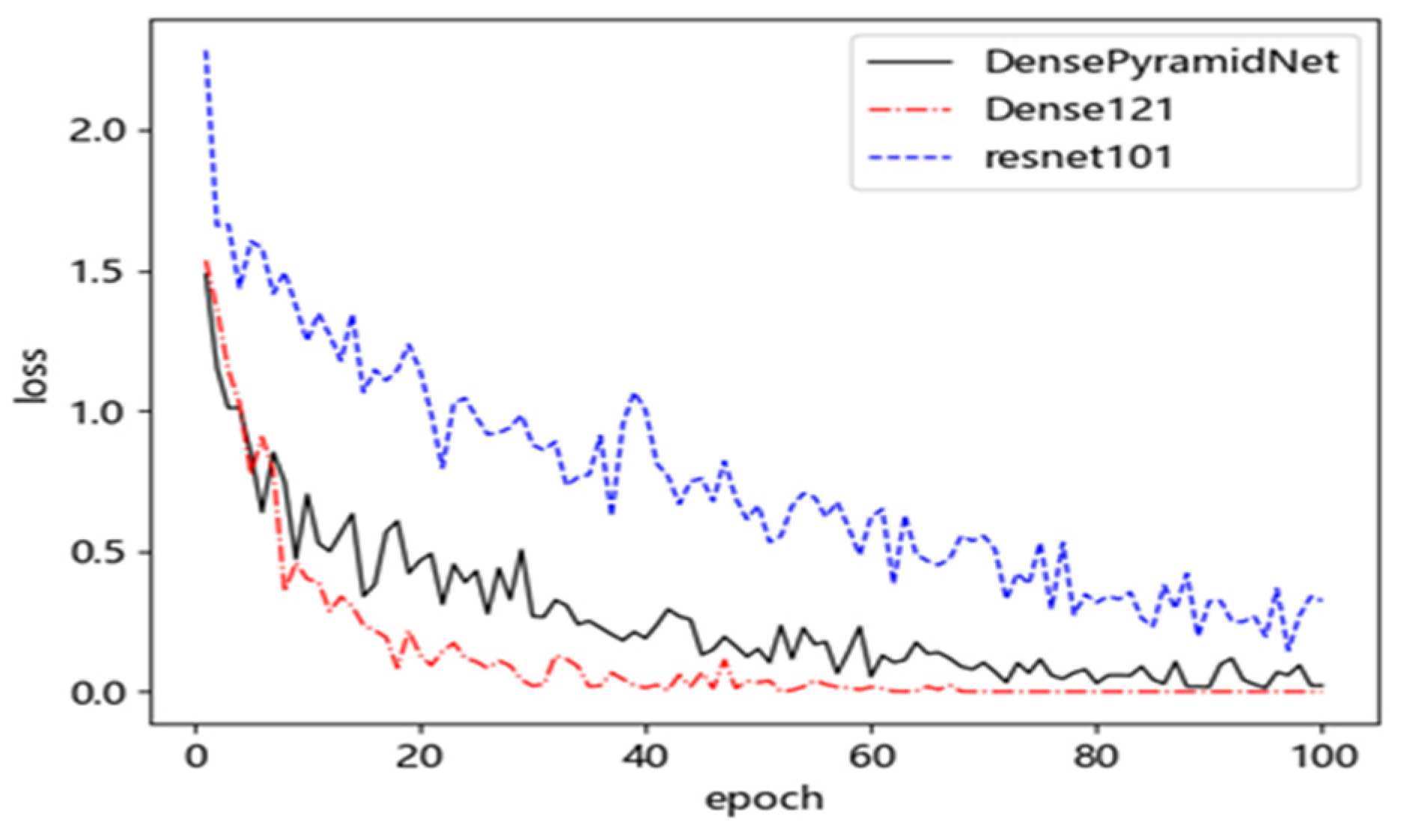 Applsci 12 04232 g012 Applsci 12 04232 g012
