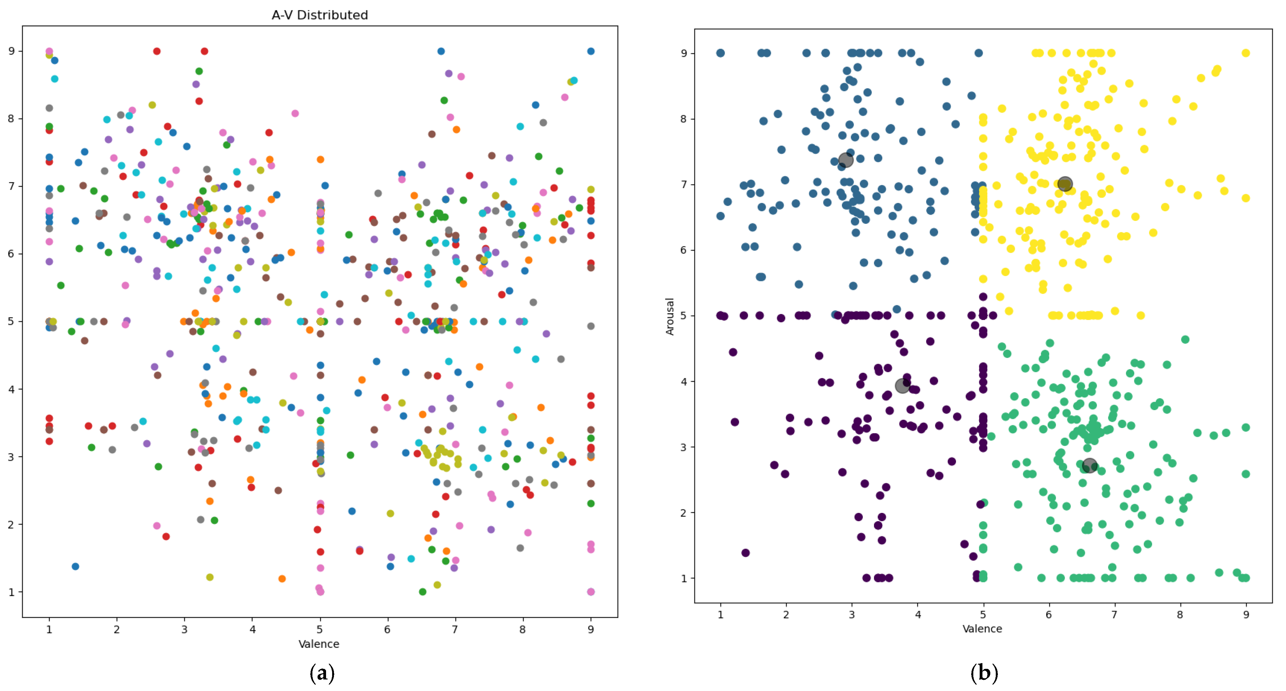 Applsci 12 04236 g001