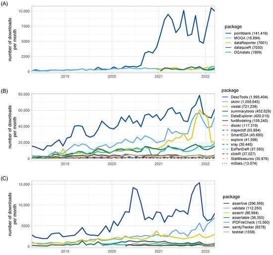 Applsci 12 04238 g005 550