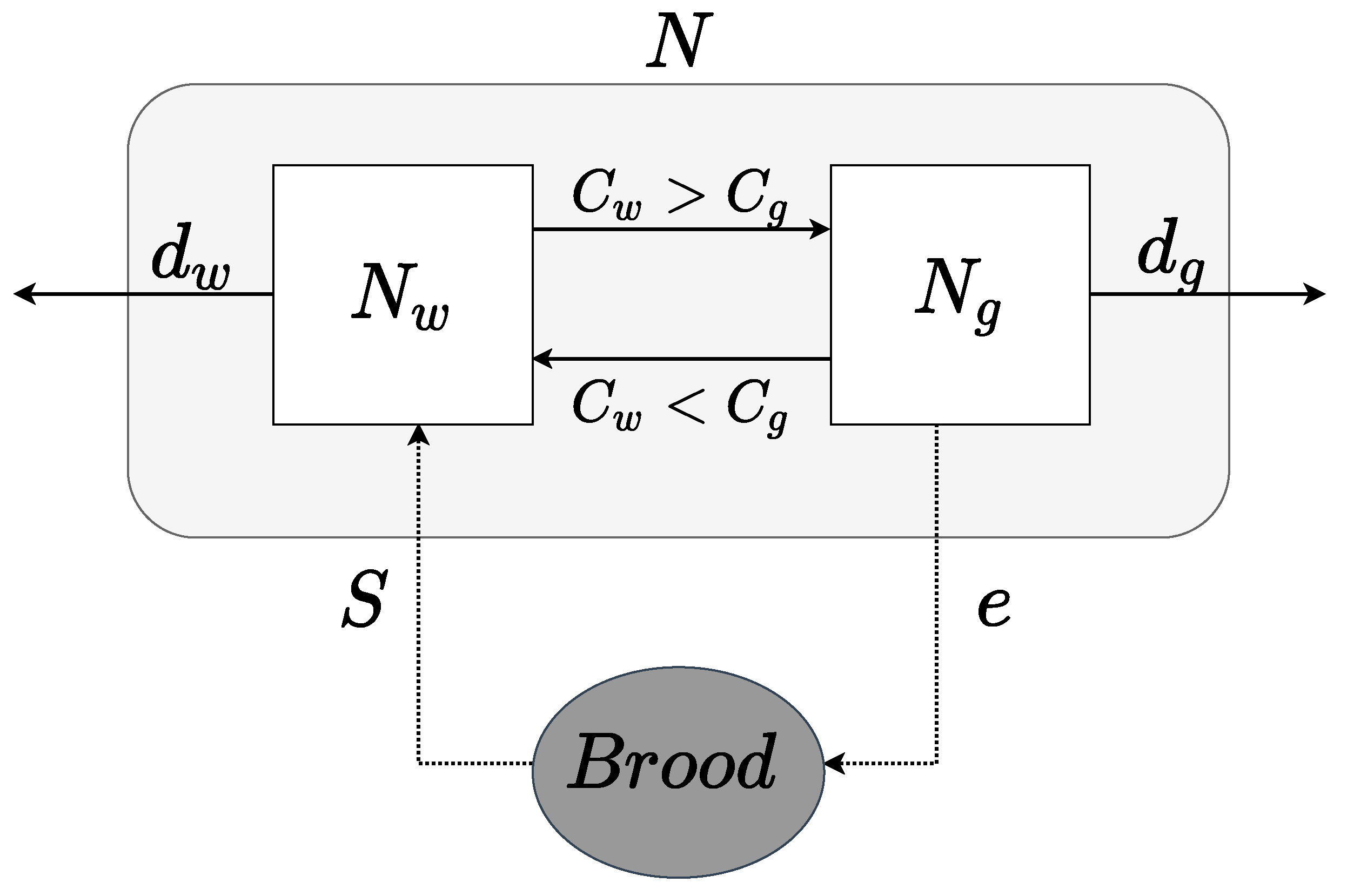 Applsci 12 04239 g001