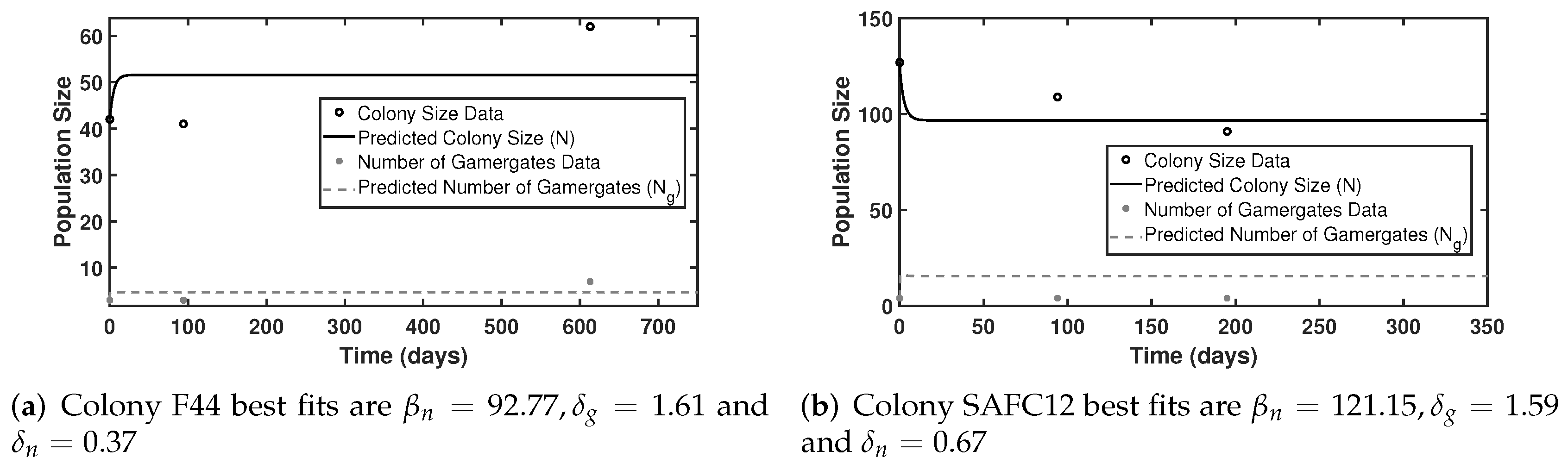 Applsci 12 04239 g004