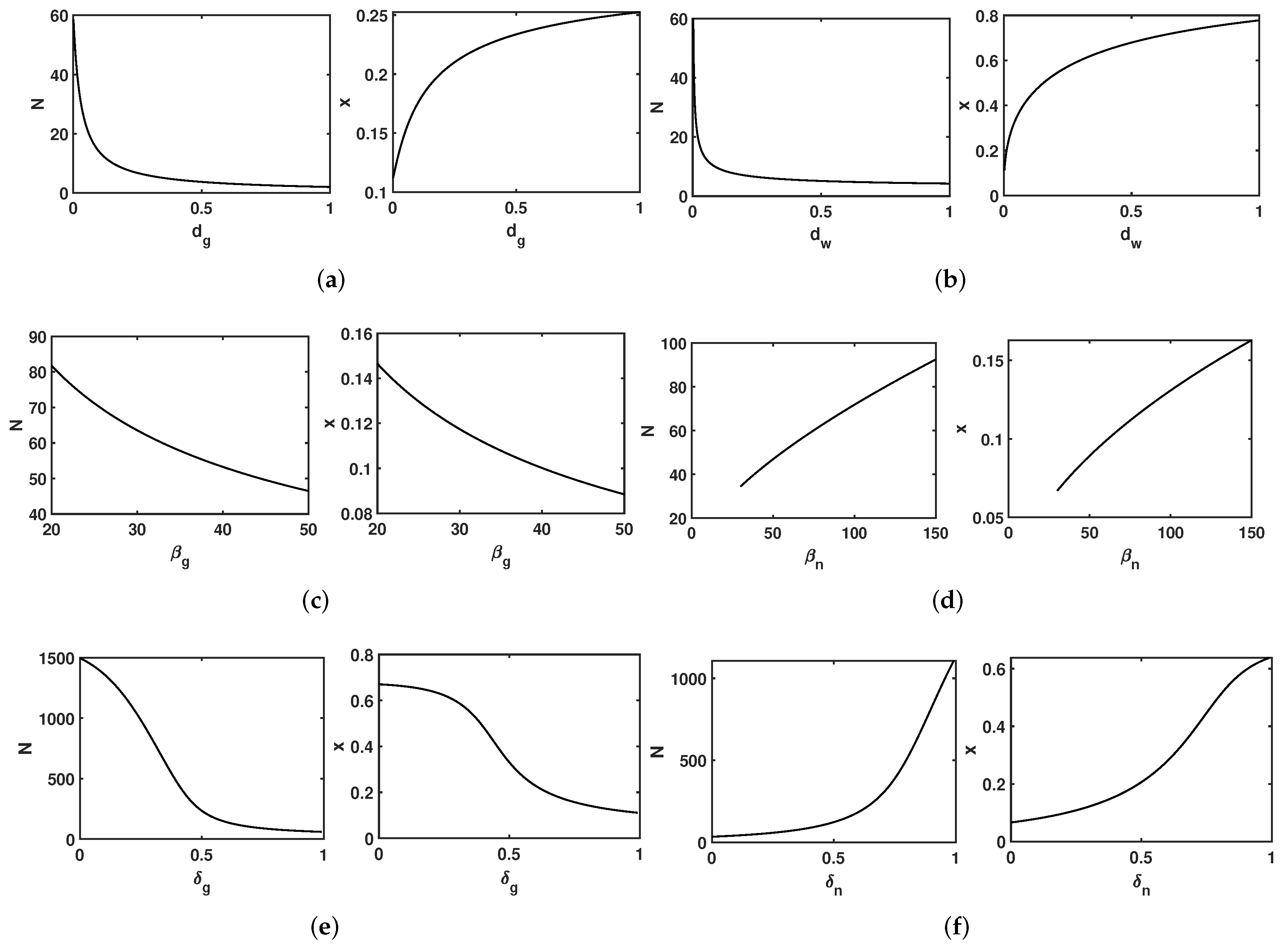 Applsci 12 04239 g005