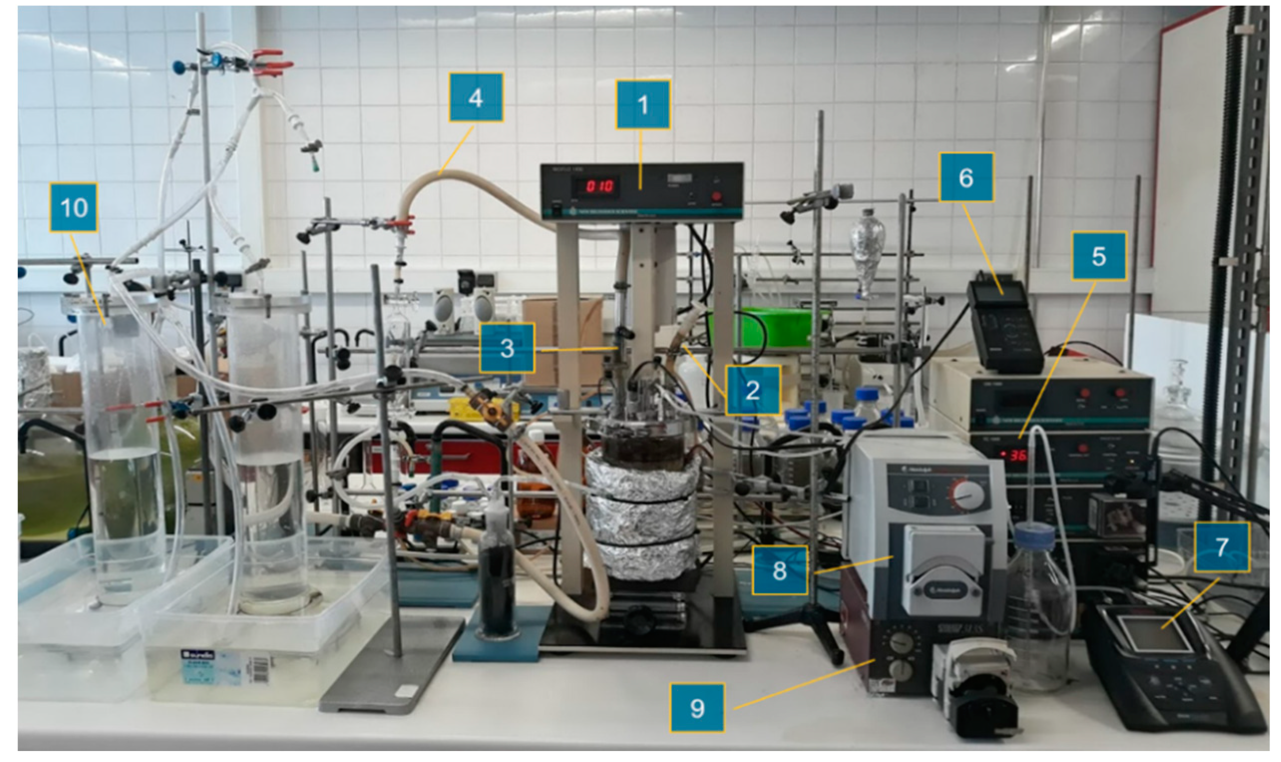 Applsci 12 04240 g001