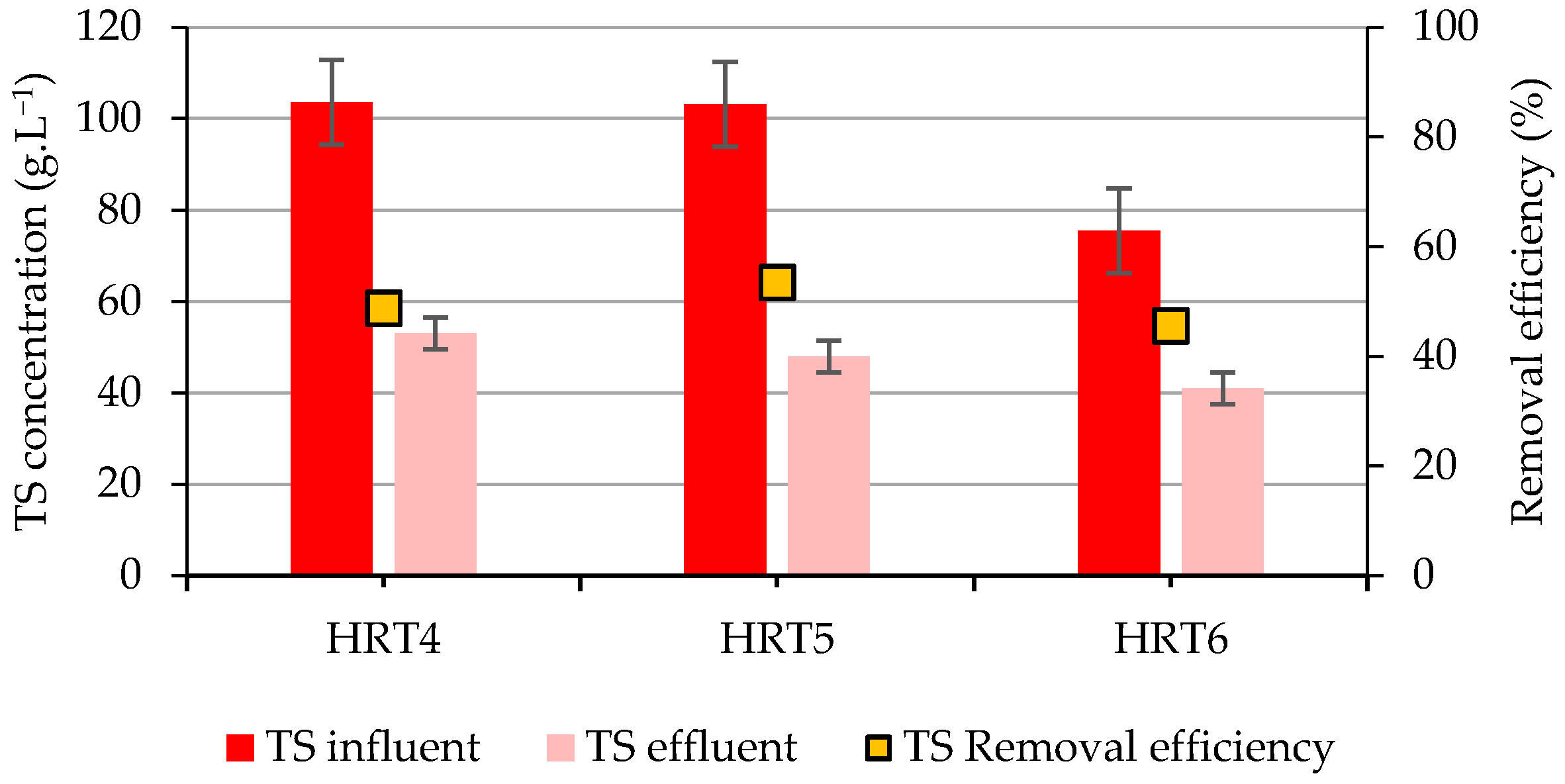 Applsci 12 04240 g004