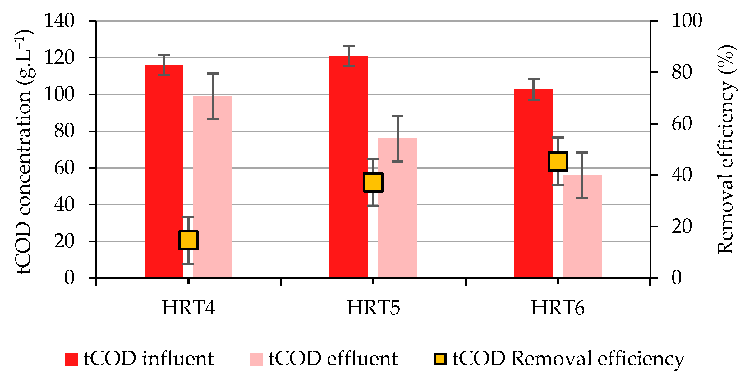Applsci 12 04240 g006