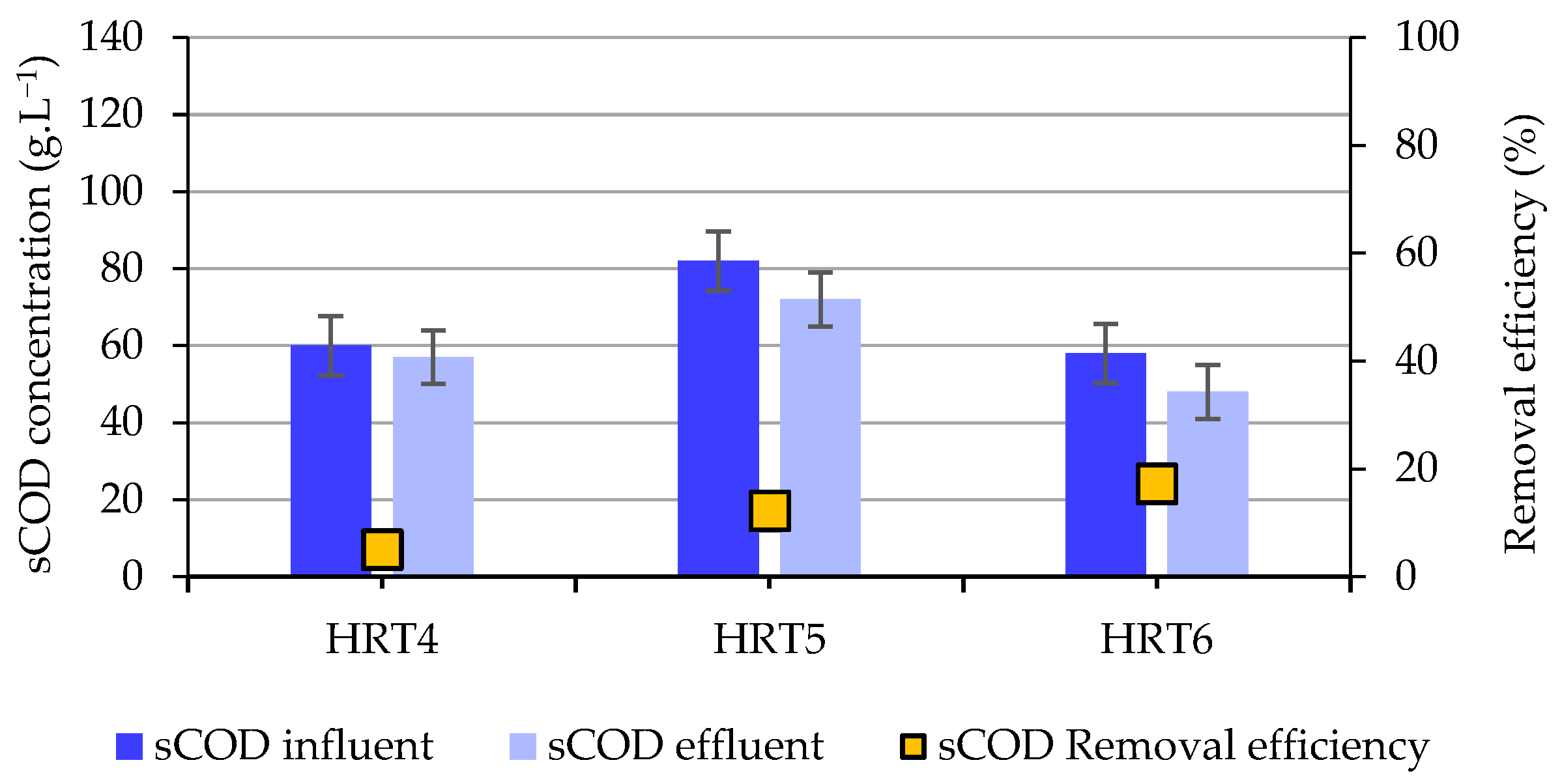 Applsci 12 04240 g007