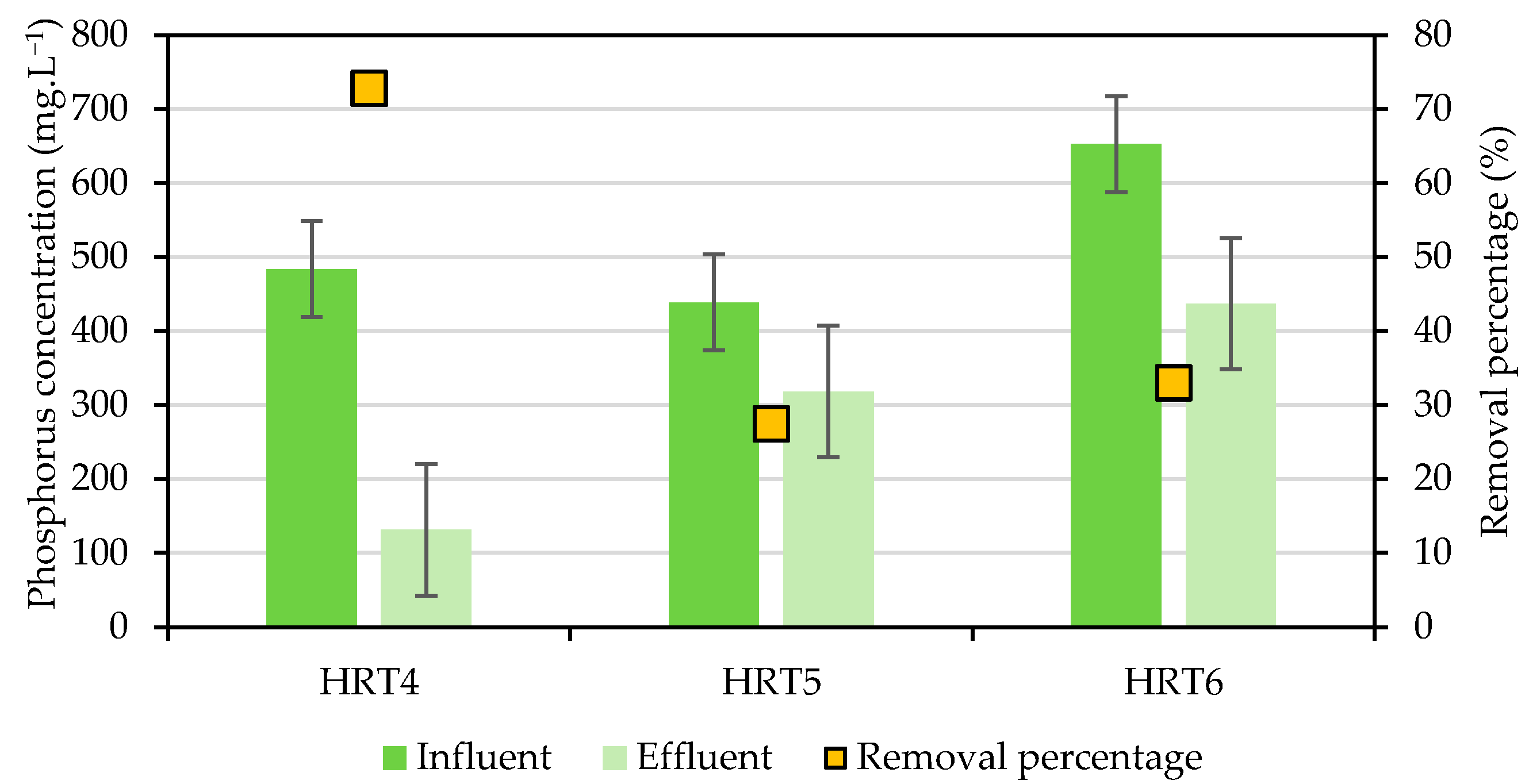Applsci 12 04240 g008