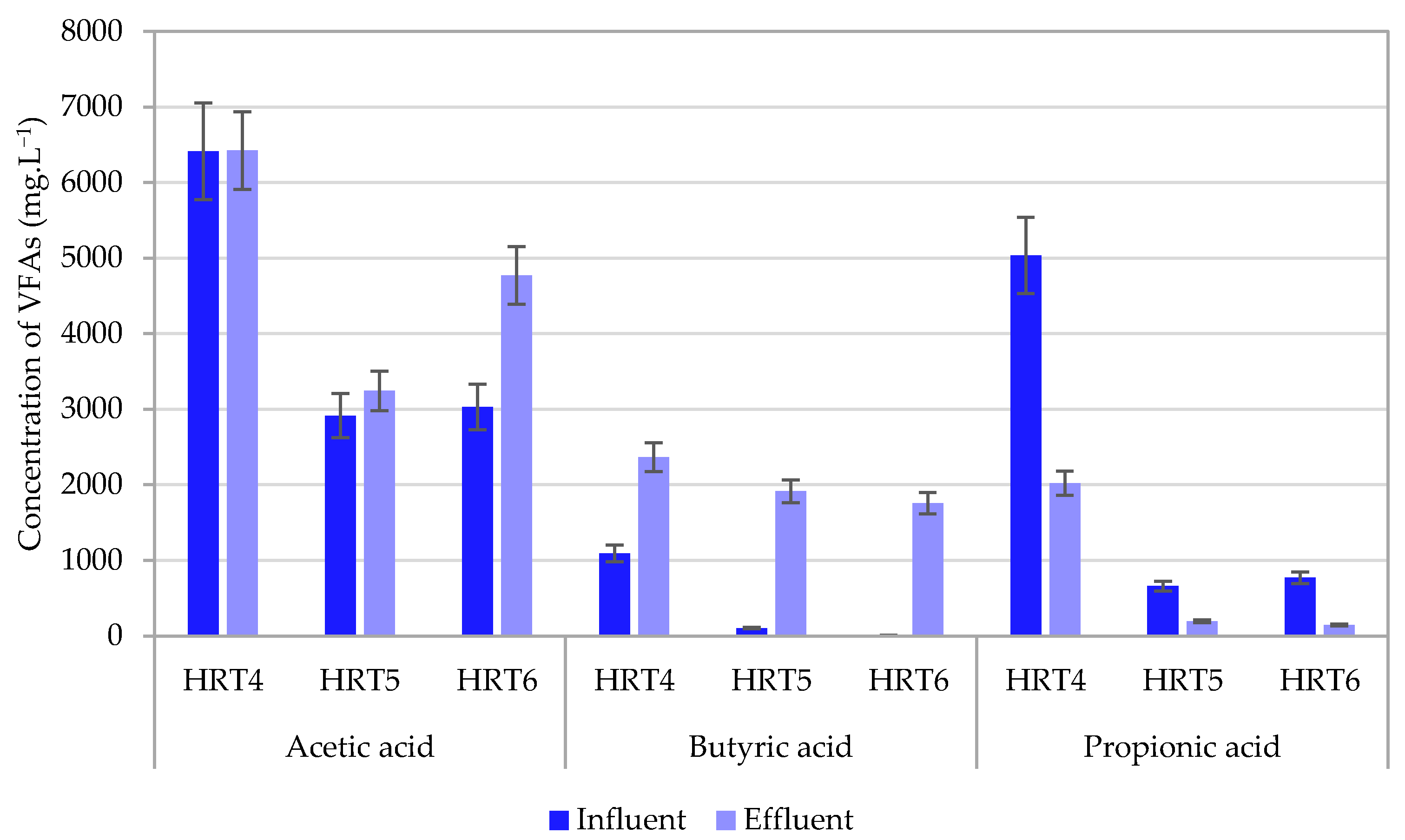 Applsci 12 04240 g009