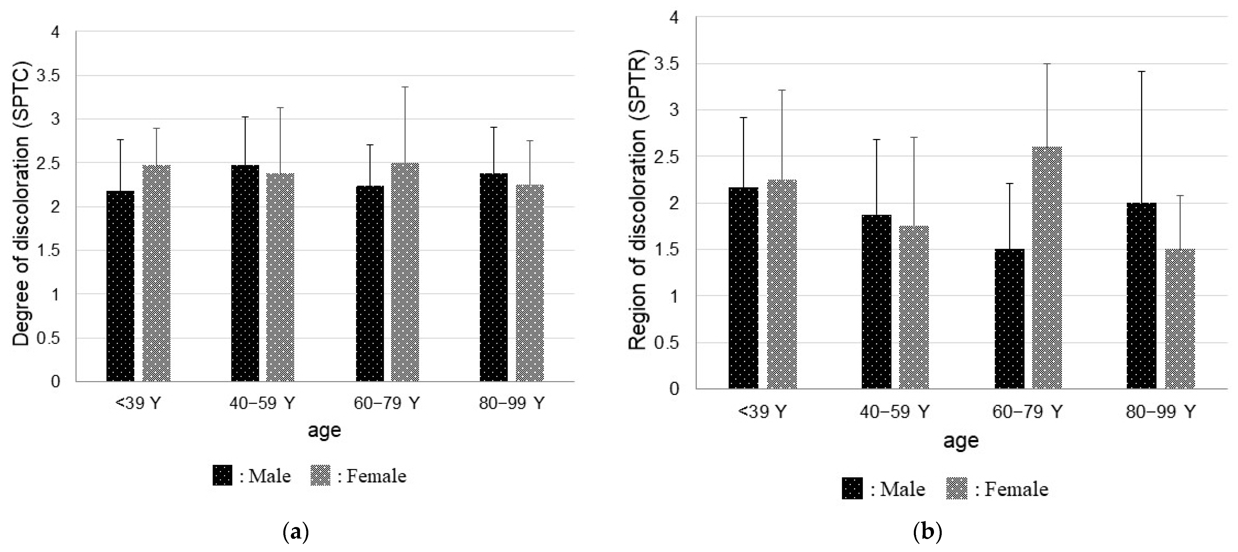 Applsci 12 04242 g003