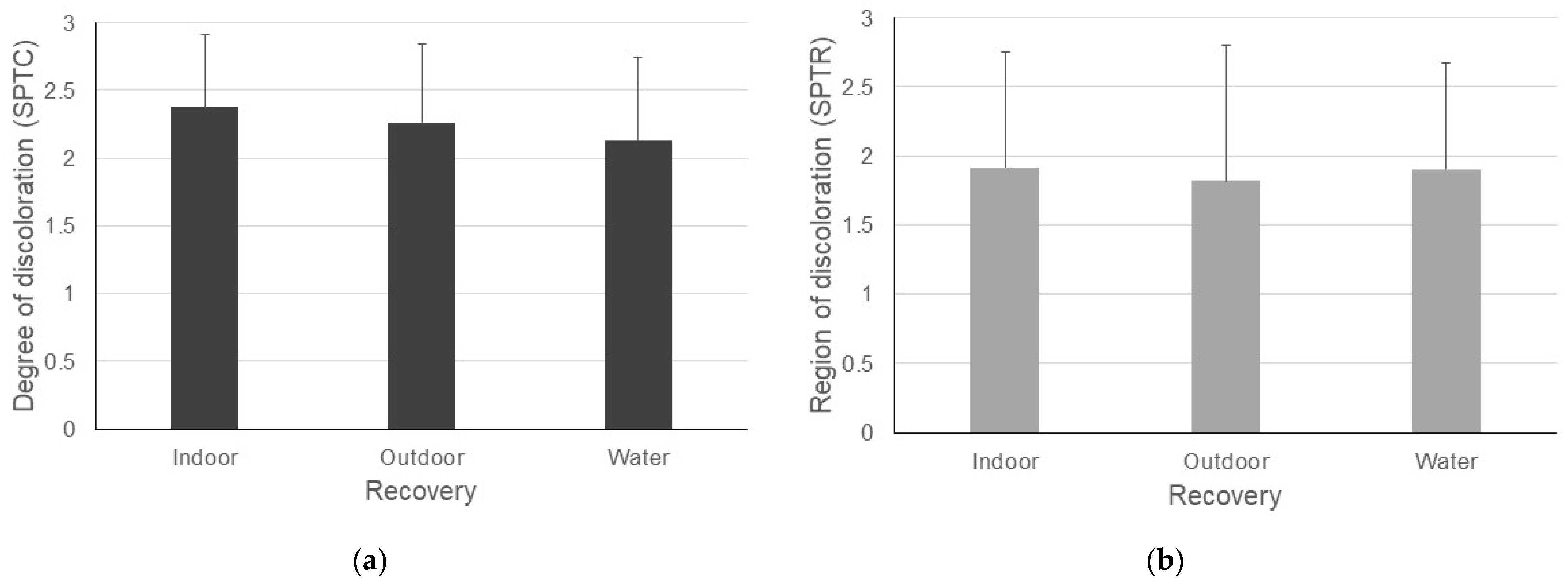 Applsci 12 04242 g006