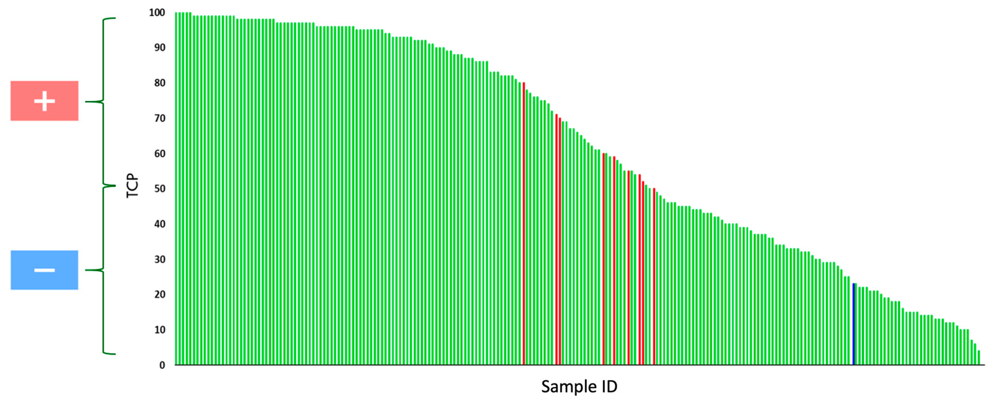 Applsci 12 04244 g002 Applsci 12 04244 g002
