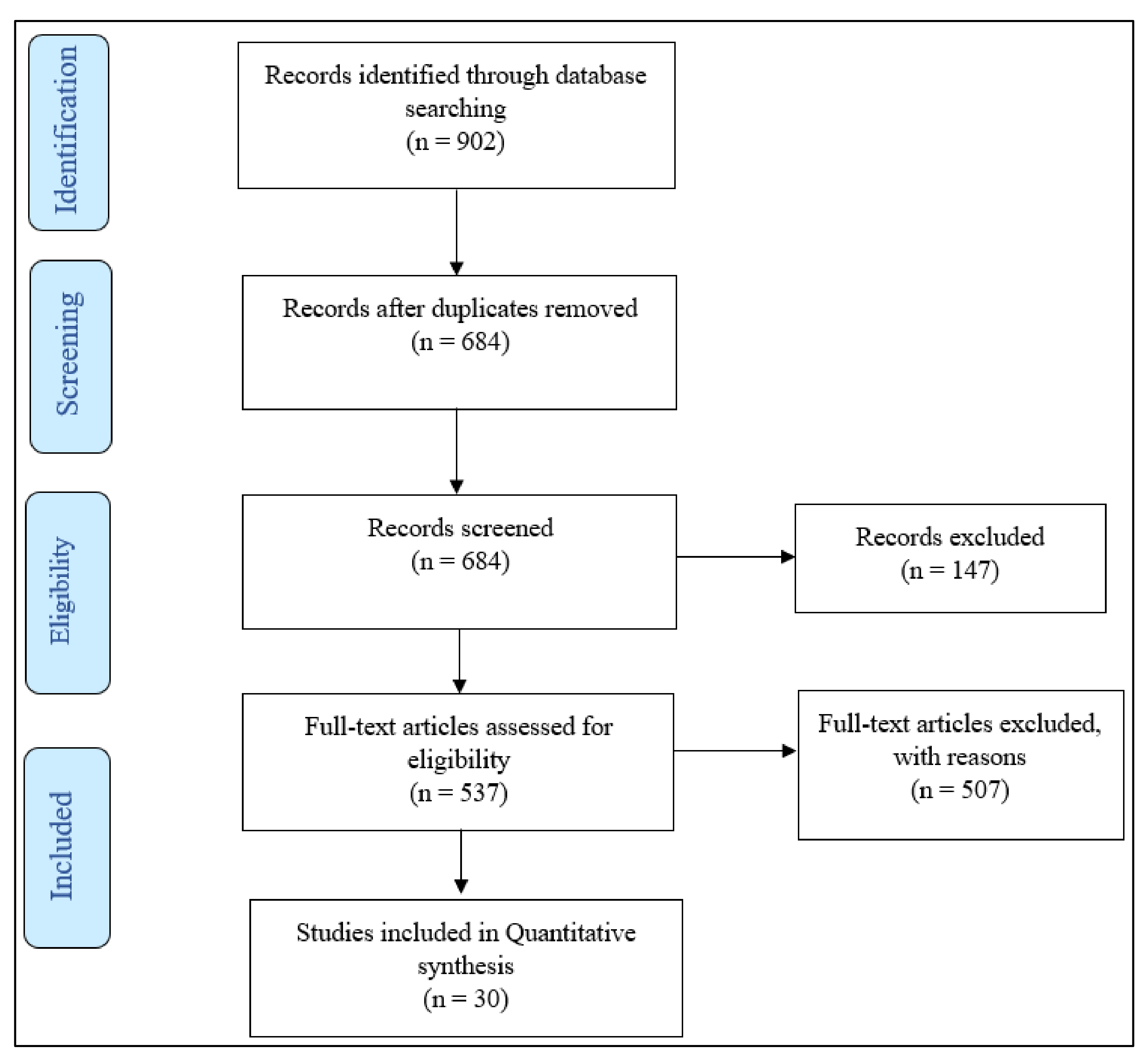 Applsci 12 04245 g001
