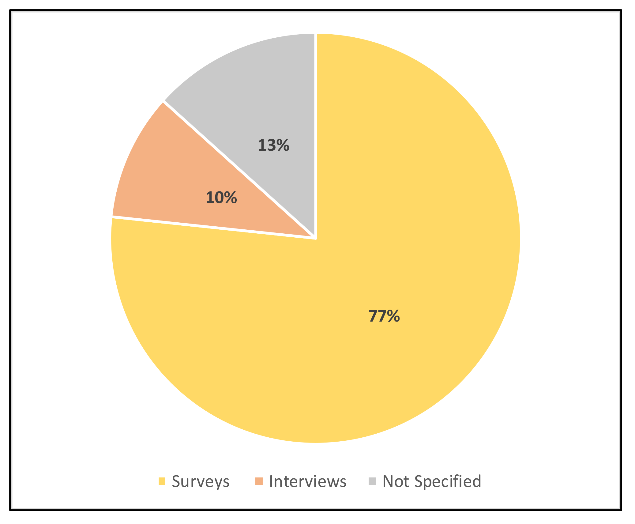 Applsci 12 04245 g002