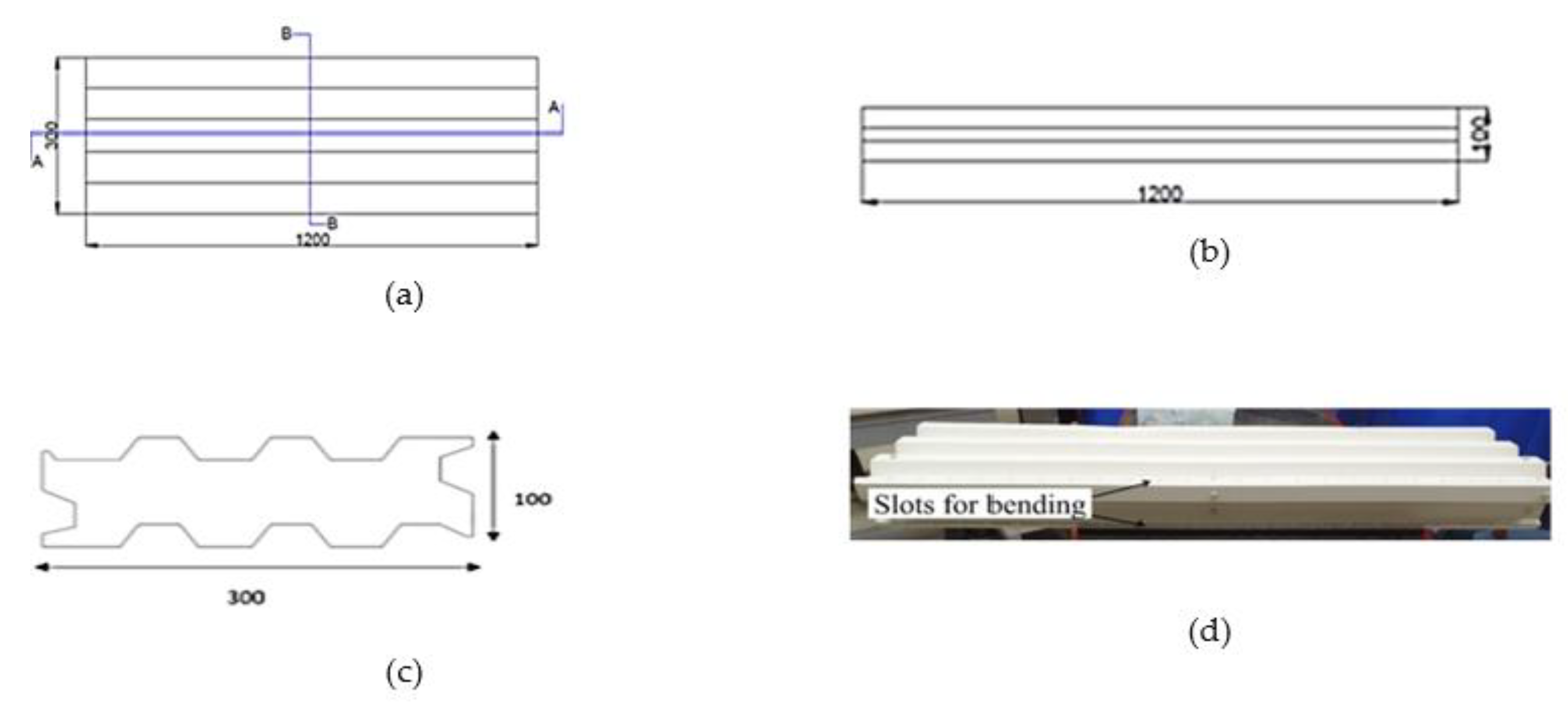 Applsci 12 04246 g001 Applsci 12 04246 g001